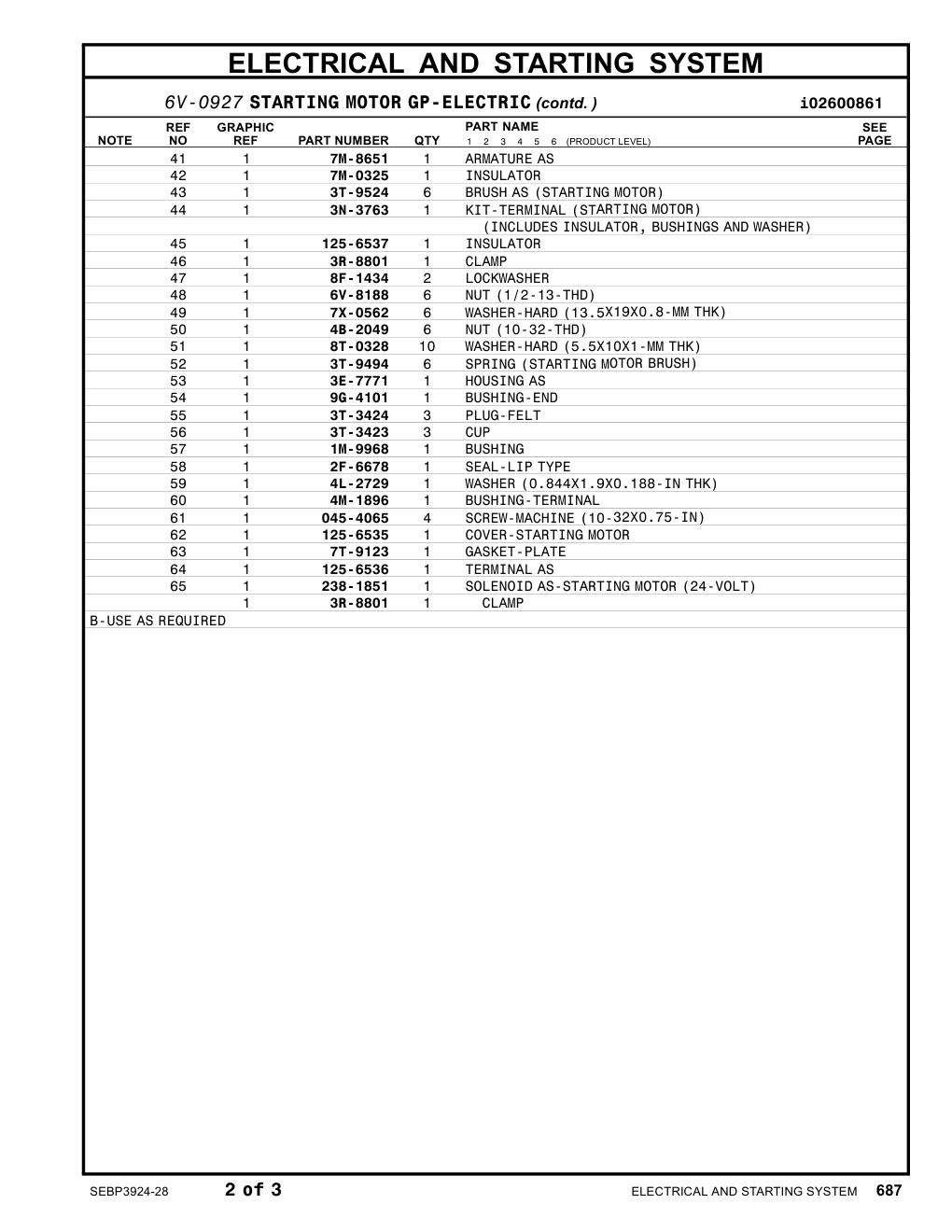 238-1851 - SOLENOID AS (24-VOLT, STARTING MOTOR)