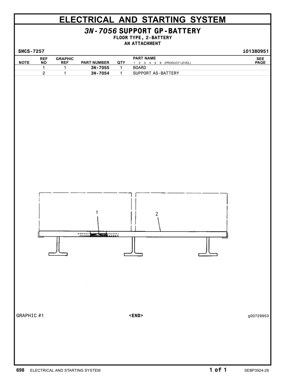 diagram 7