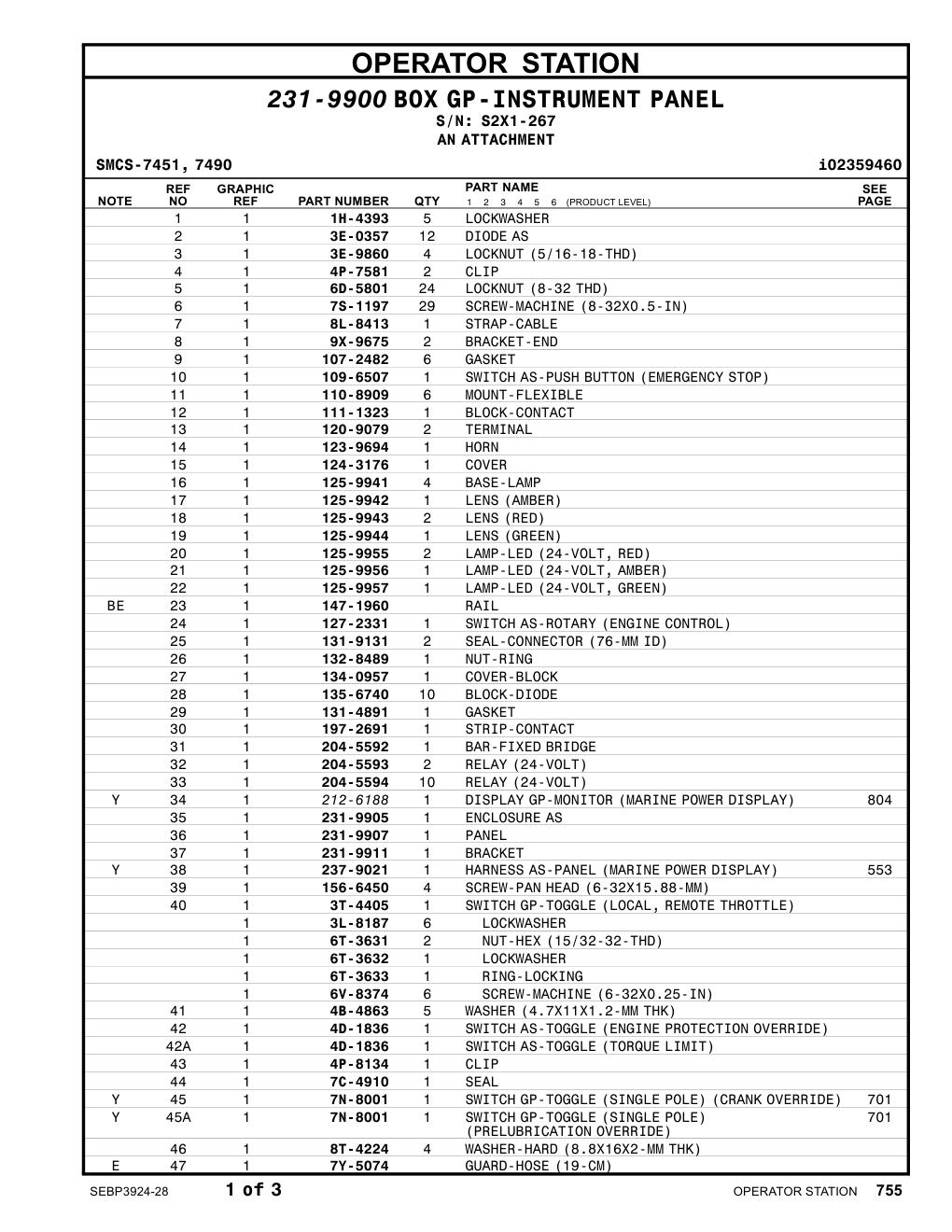 231-9907 PANEL · S/N S2X1-267 CAT parts manual diagram