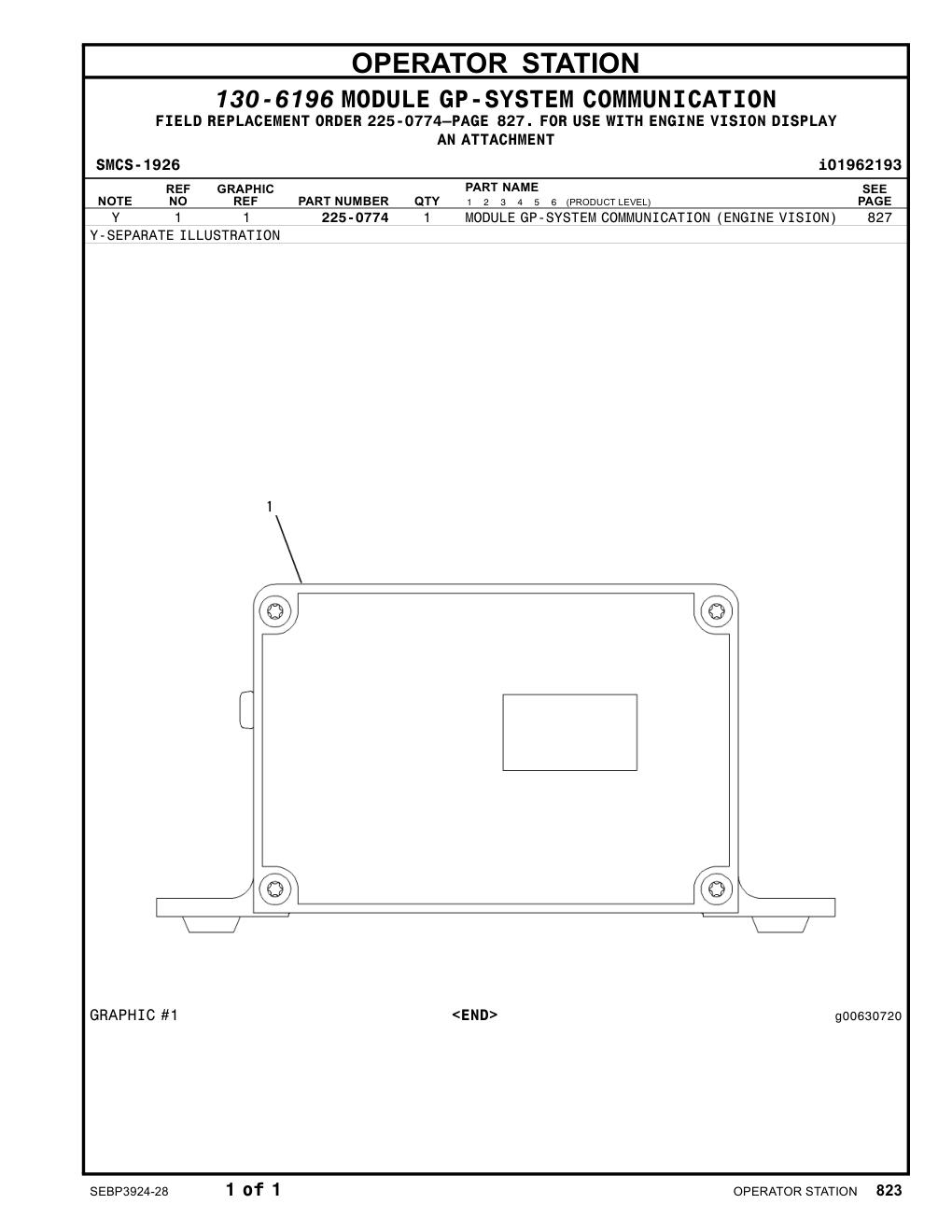 225-0774 - MODULEGP-SYSTEMCOMMUNICATION(ENGINEVISION)