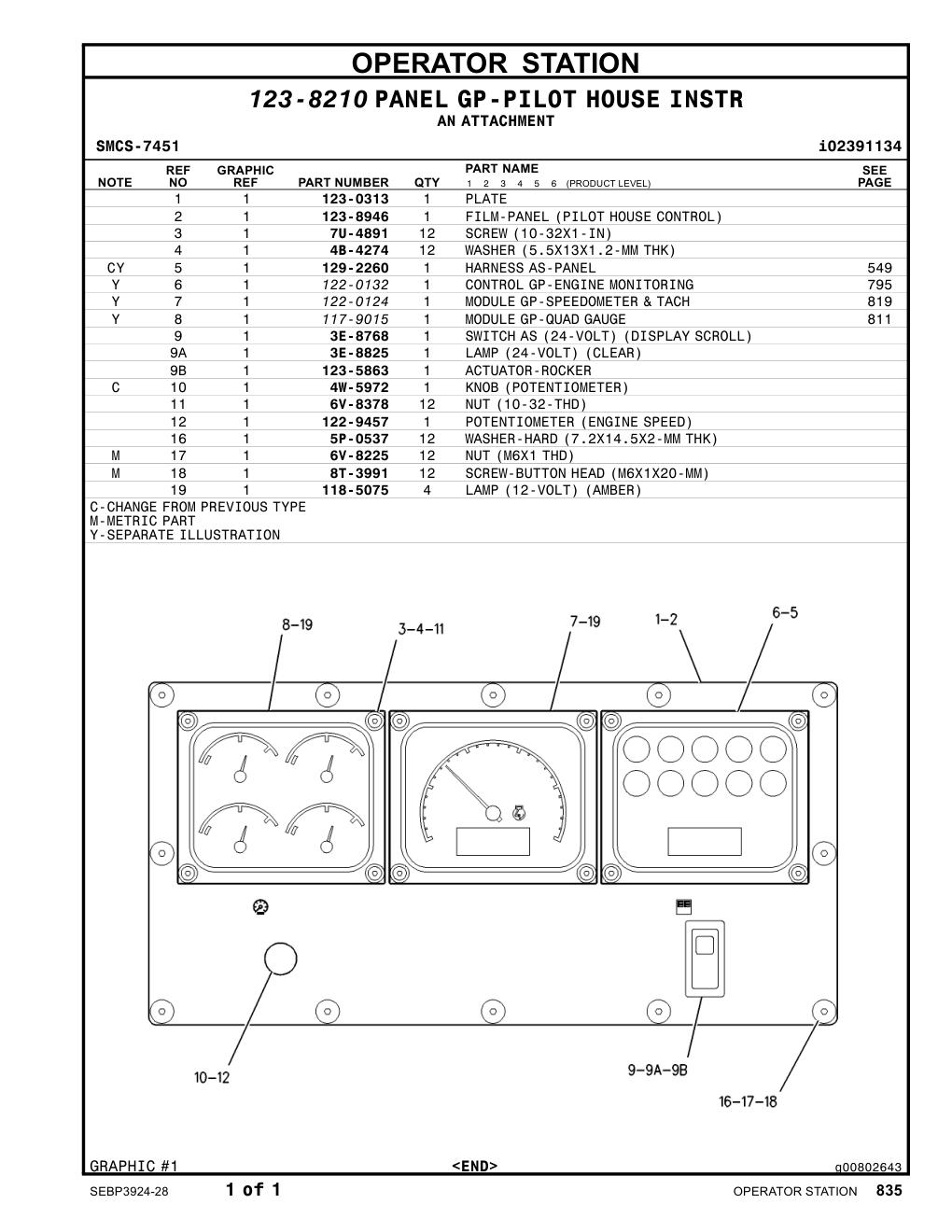 117-9015 MODULEGP-QUAD GAUGE CAT parts manual diagram