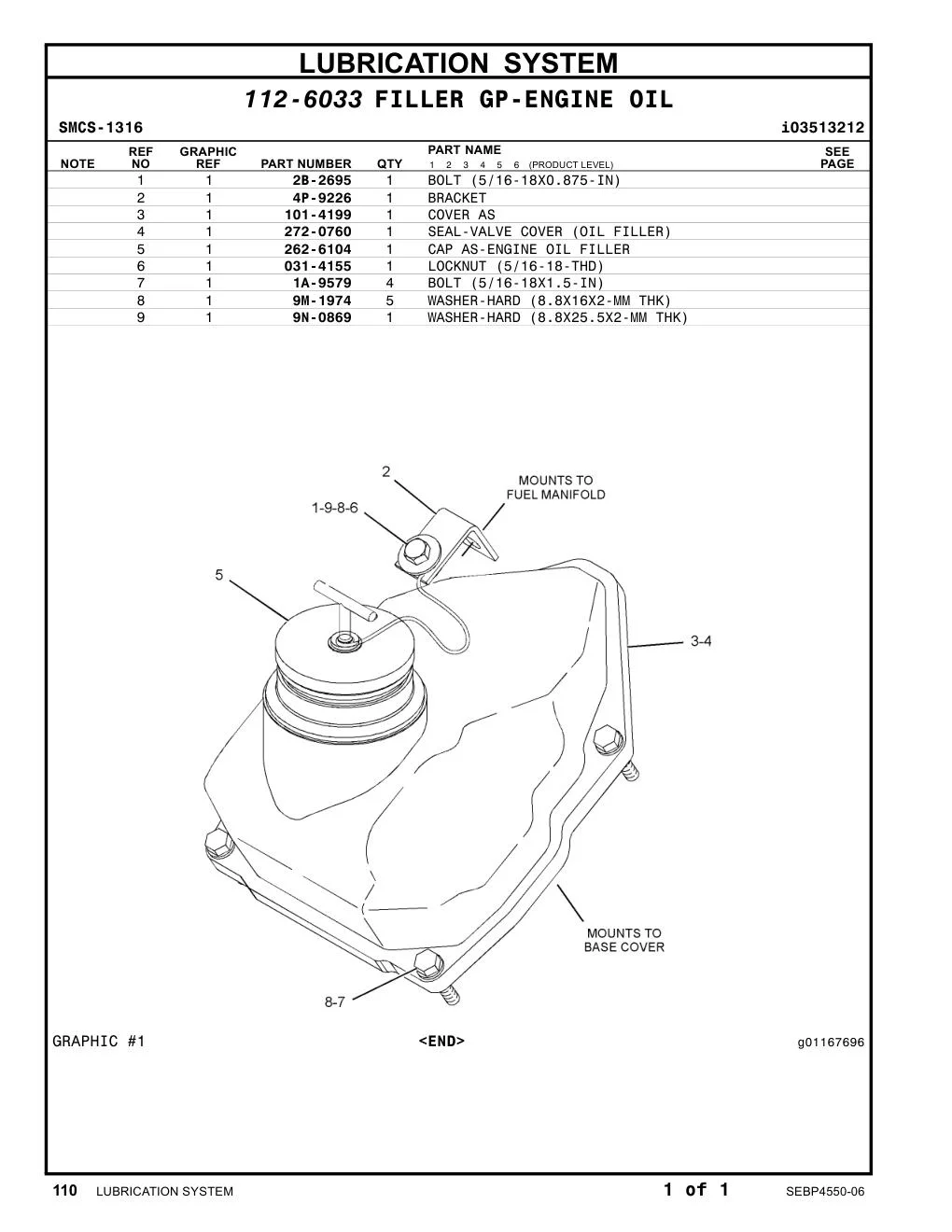 diagram 8