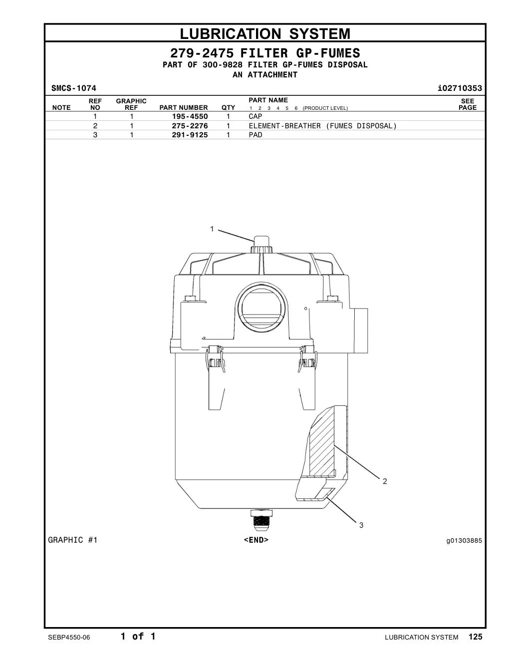 291-9125 - PAD