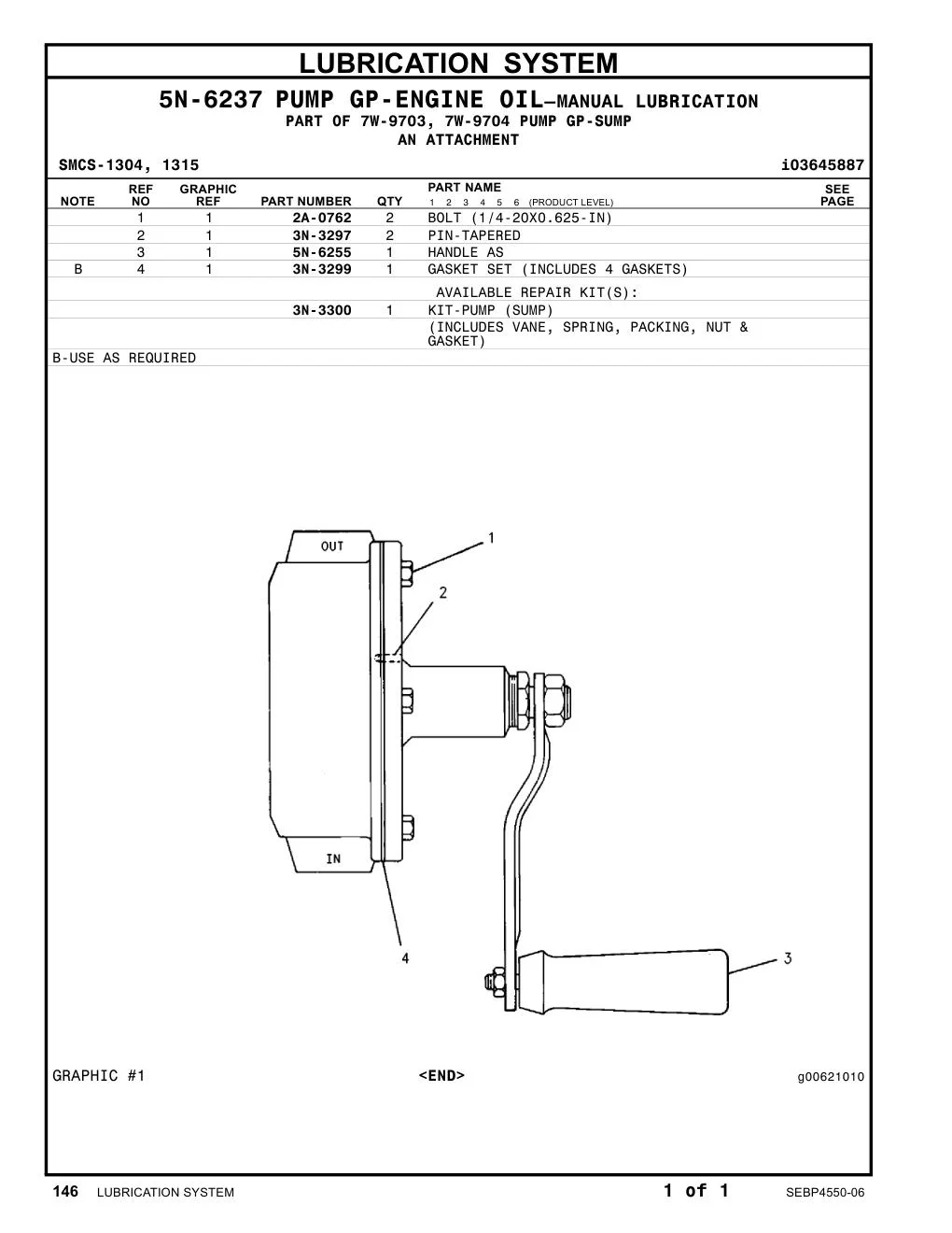 3N-3300 - KIT-PUMP (SUMP) (INCLUDES VANE, SPRING, PACKING, NUT & GASKET)