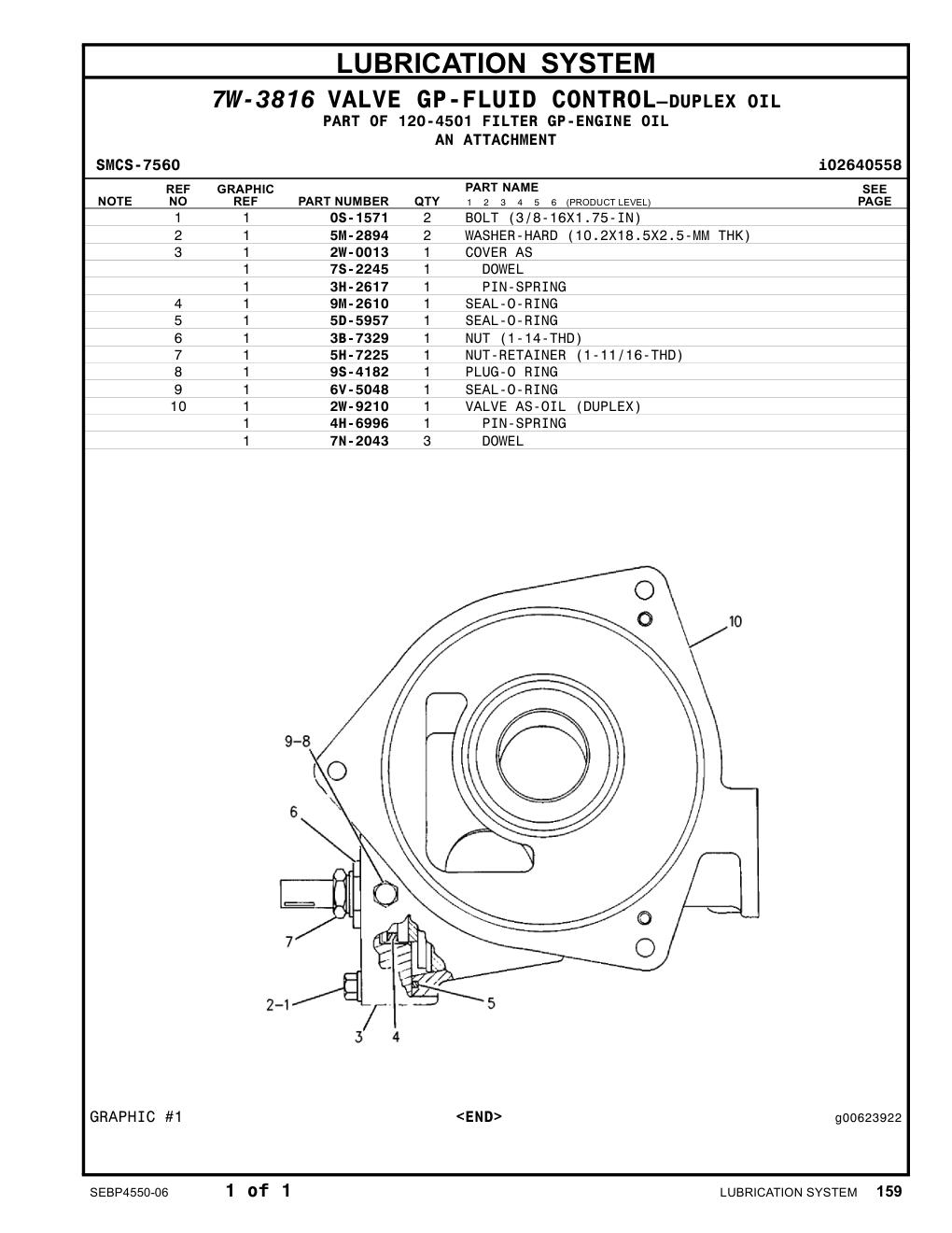 diagram 5