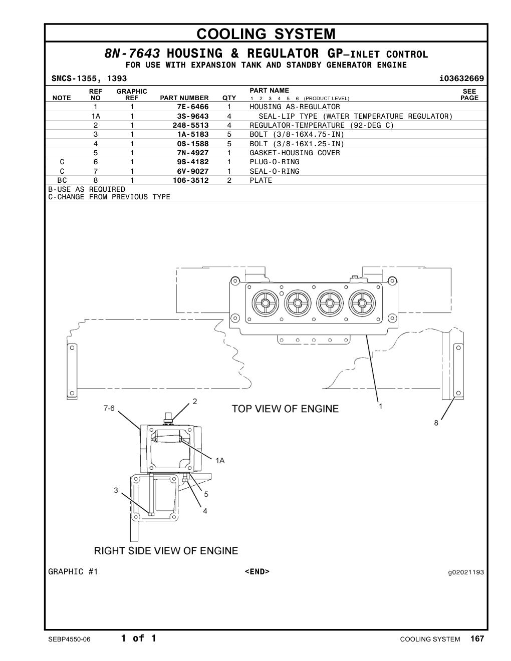 diagram 7