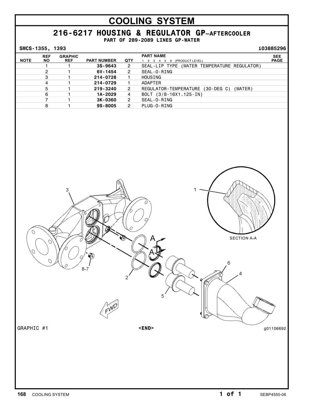 diagram 6