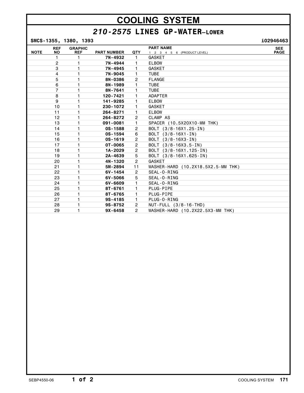 diagram 10