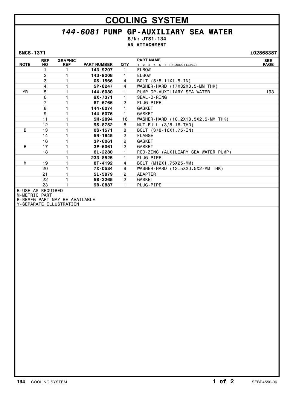 diagram 5