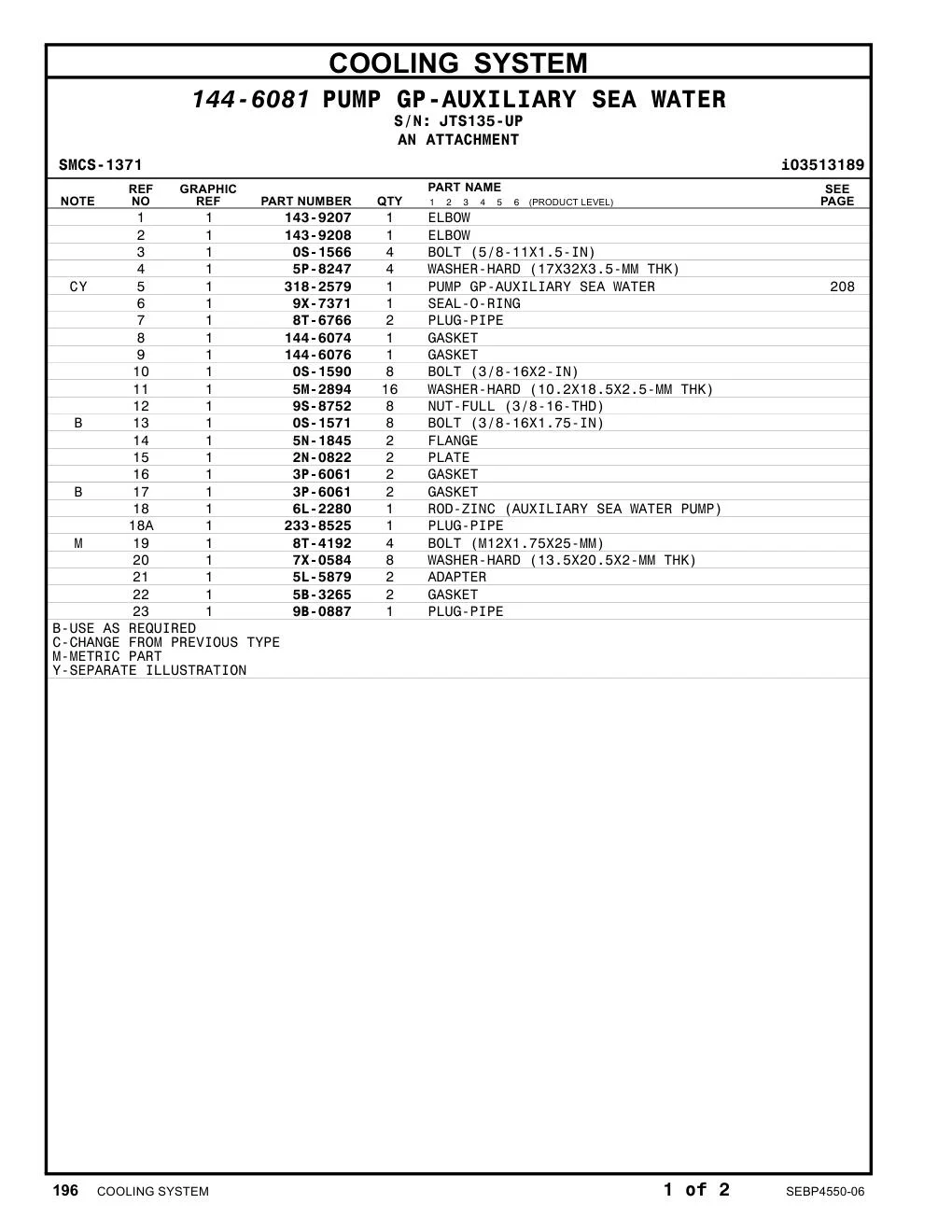 318-2579 - PUMP GP-AUXILIARY SEA WATER