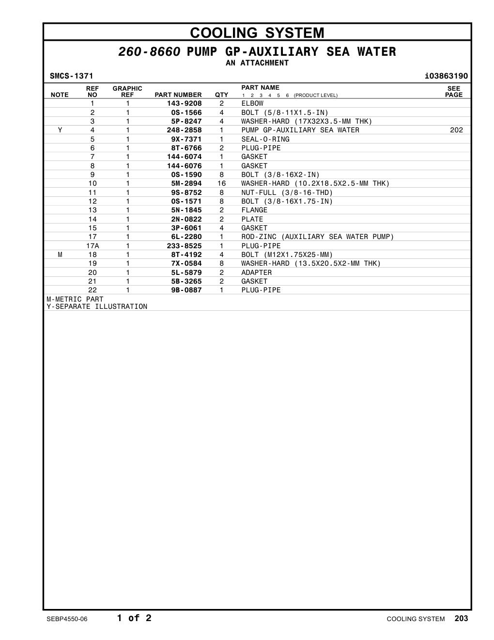 248-2858 - PUMP GP-AUXILIARY SEA WATER