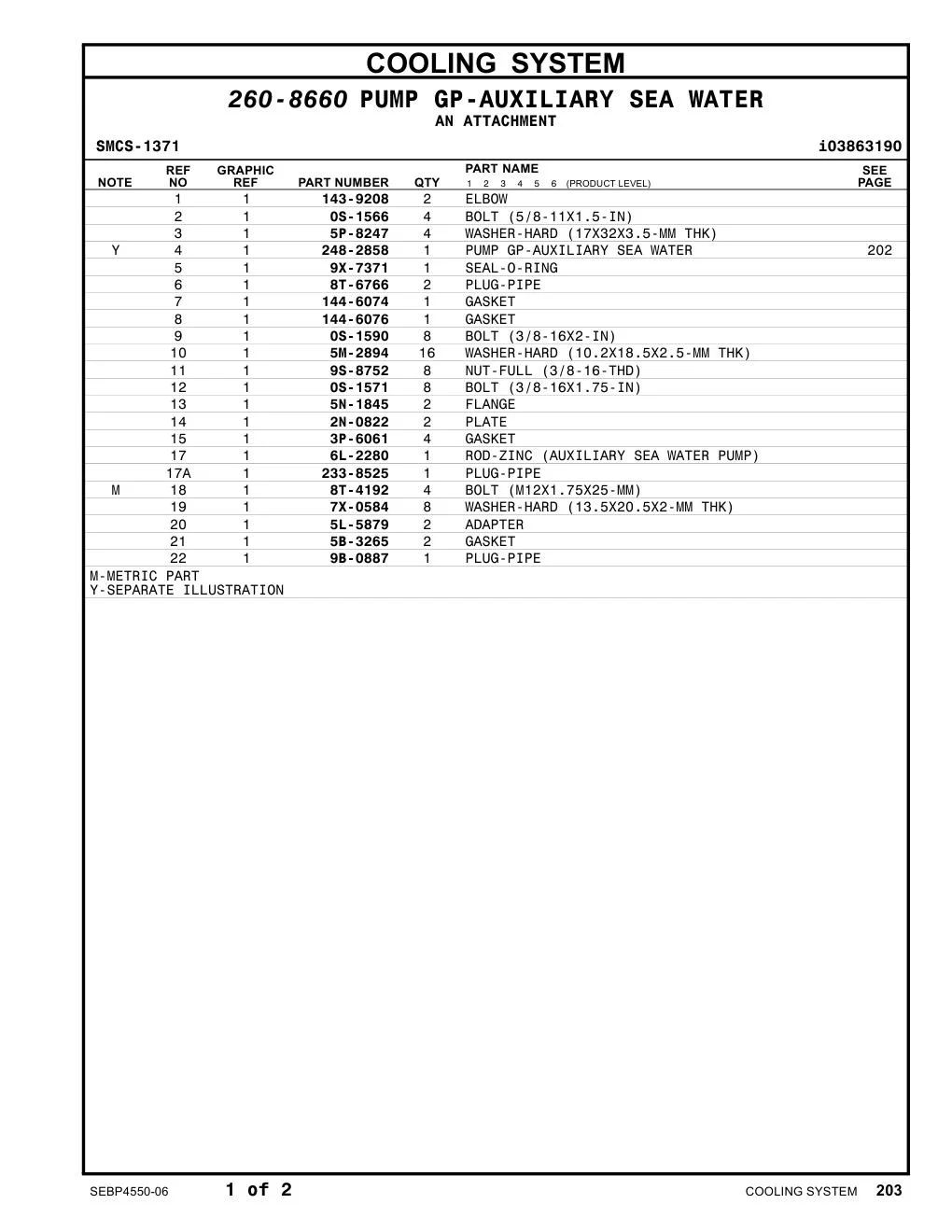 248-2858 - PUMP GP-AUXILIARY SEA WATER