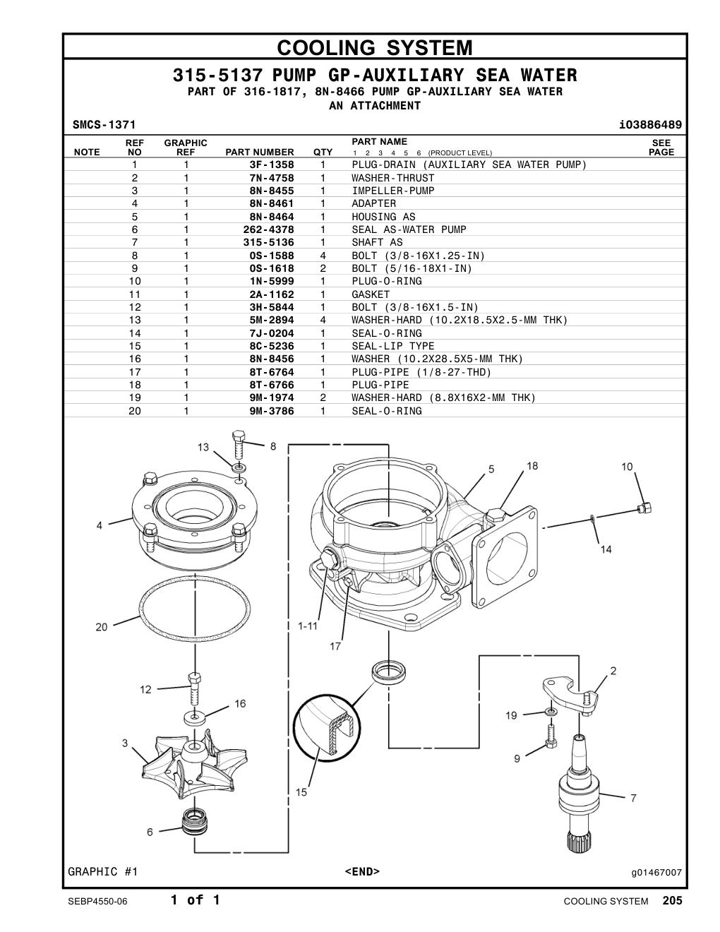 diagram 6