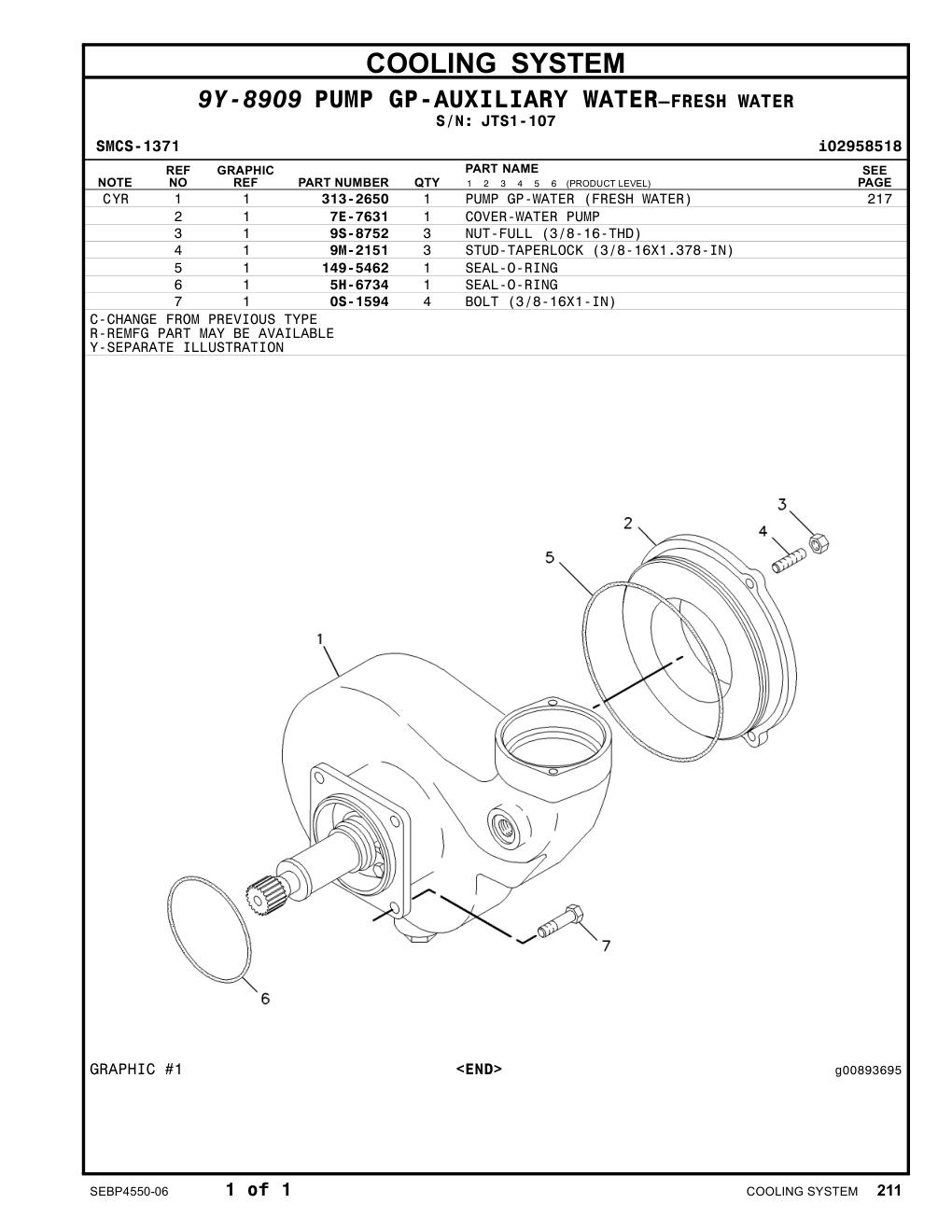 diagram 10