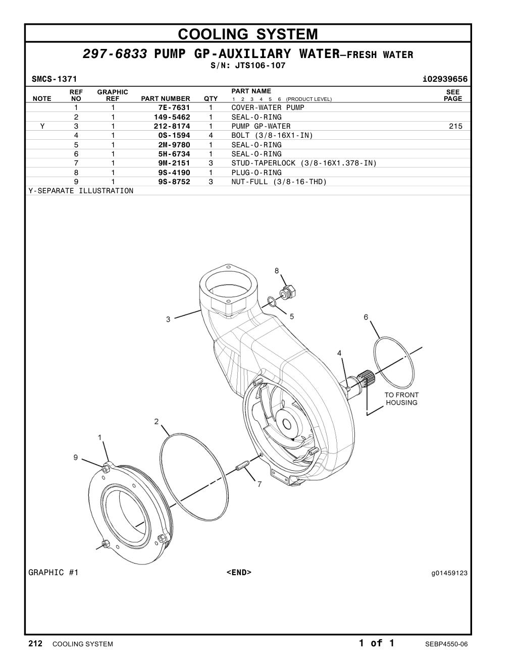 212-8174 - PUMP GP-WATER