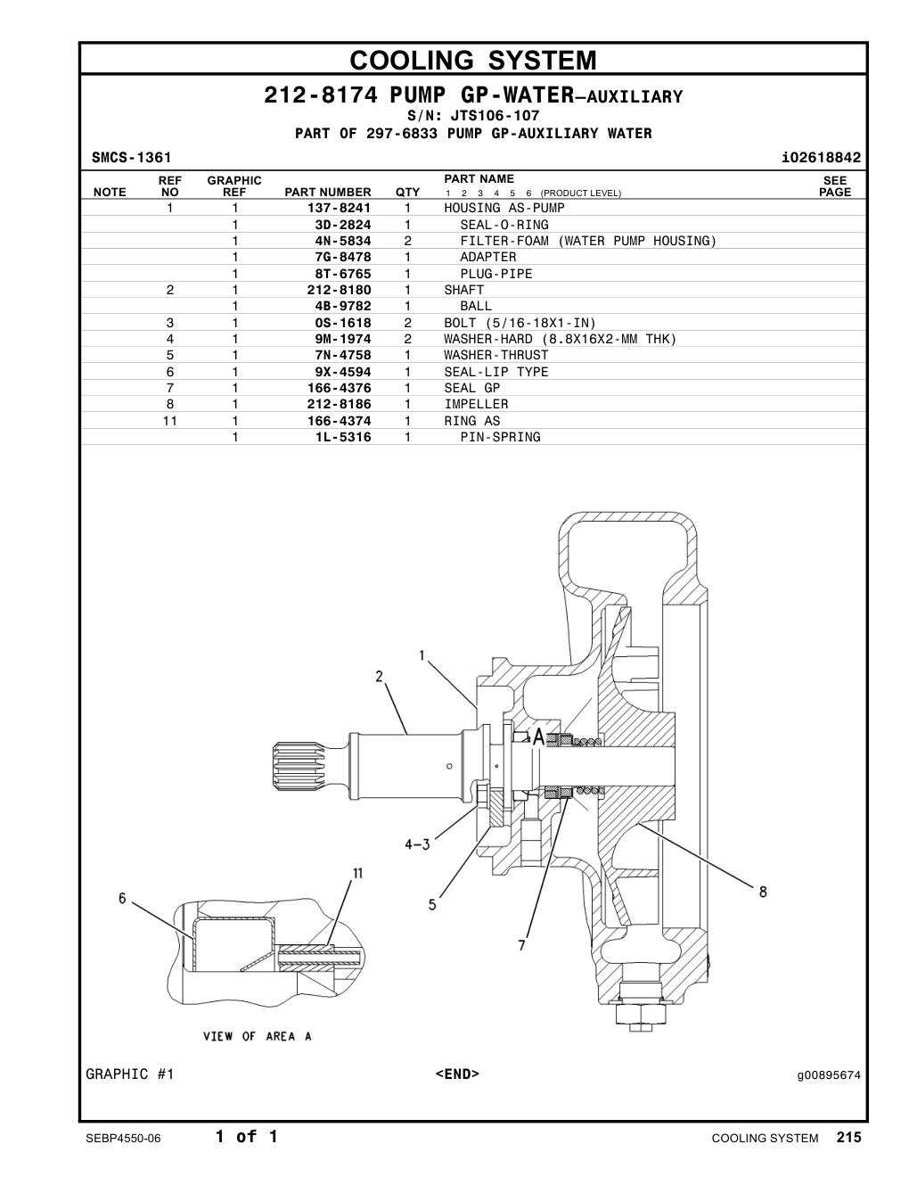 diagram 7