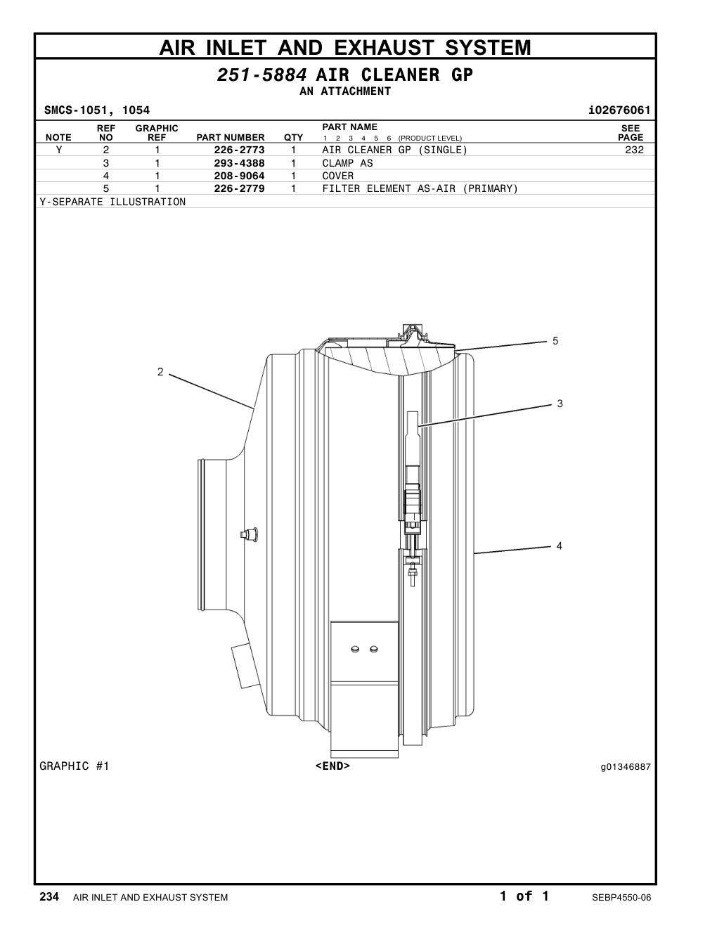 diagram 5