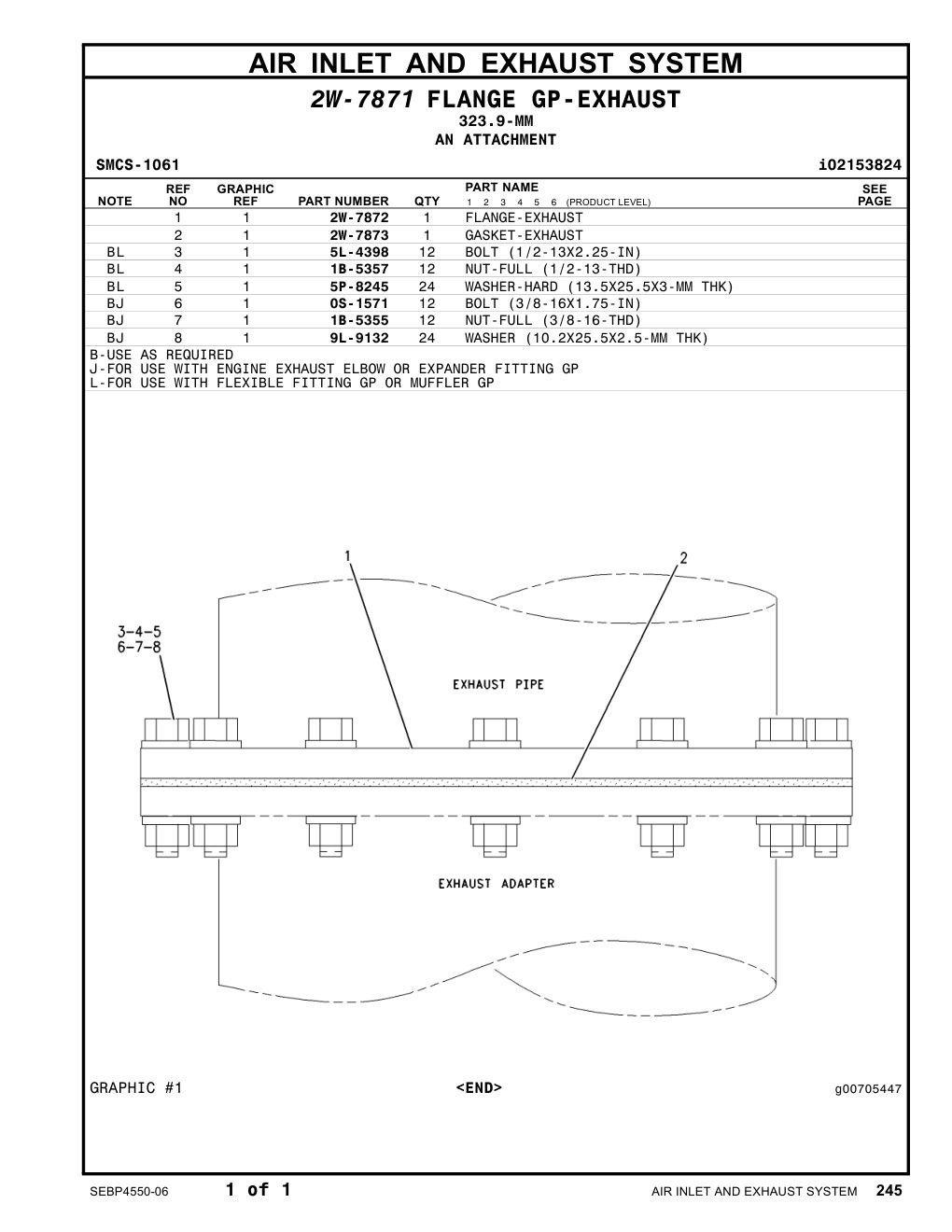 diagram 9