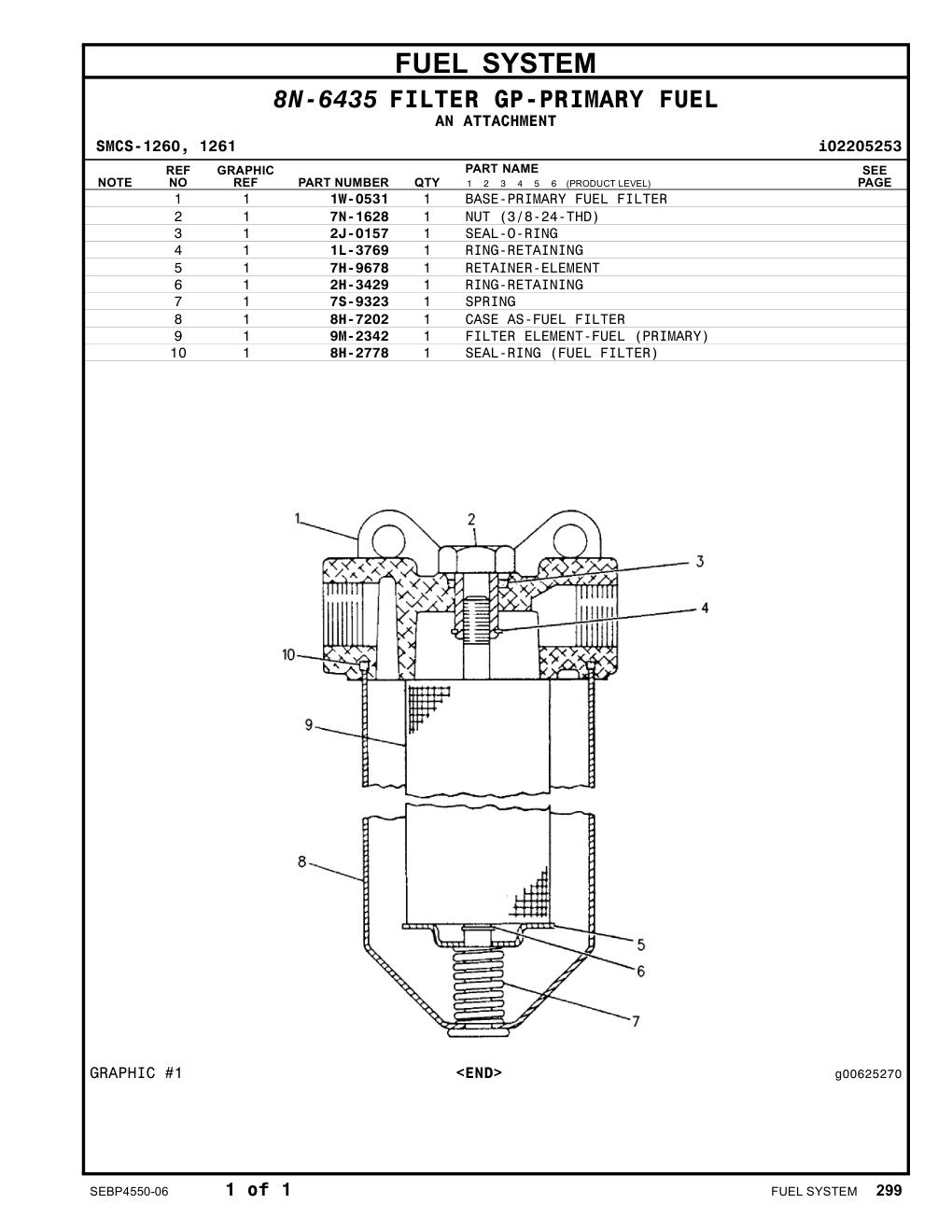 diagram 7