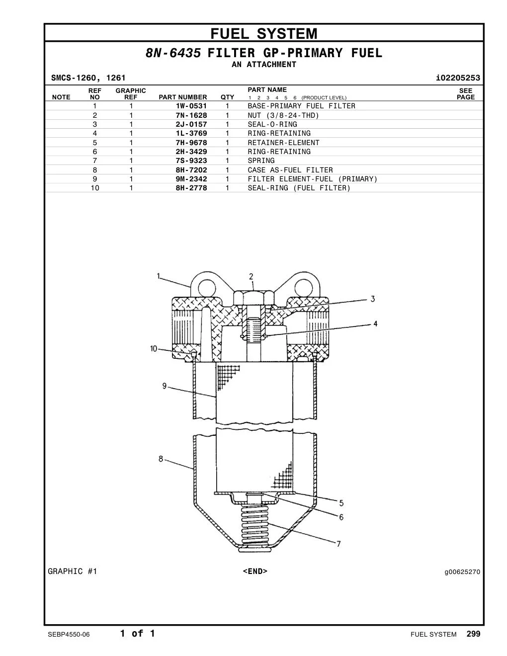 diagram 6