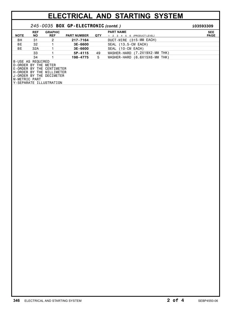 3E-6600 - SEAL (13.5-CM EACH)