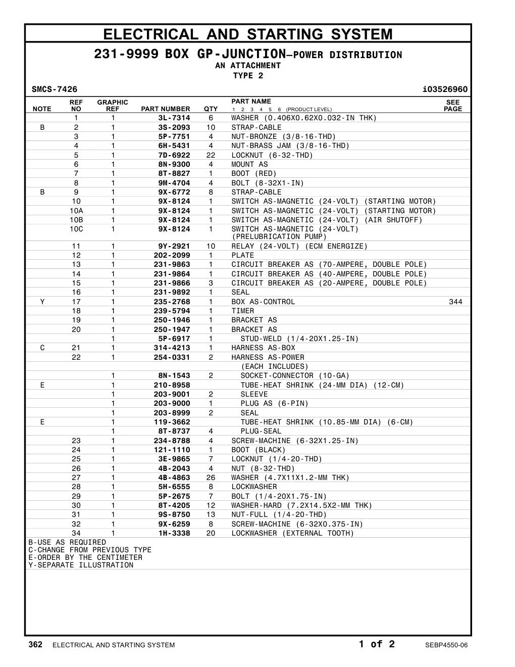314-4213 - HARNESS AS-BOX