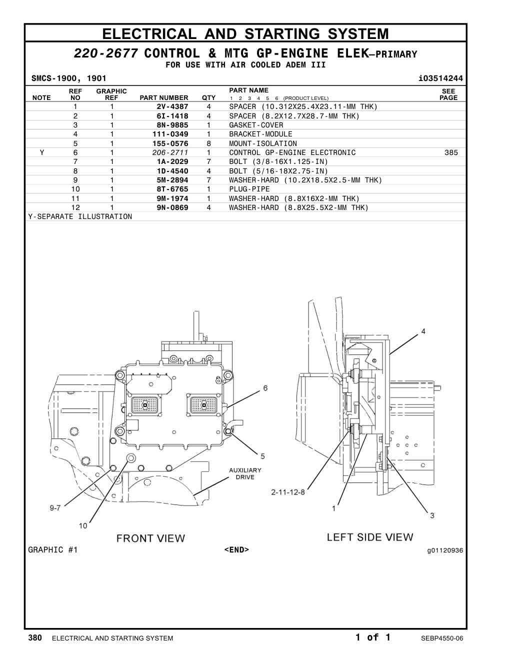 diagram 10
