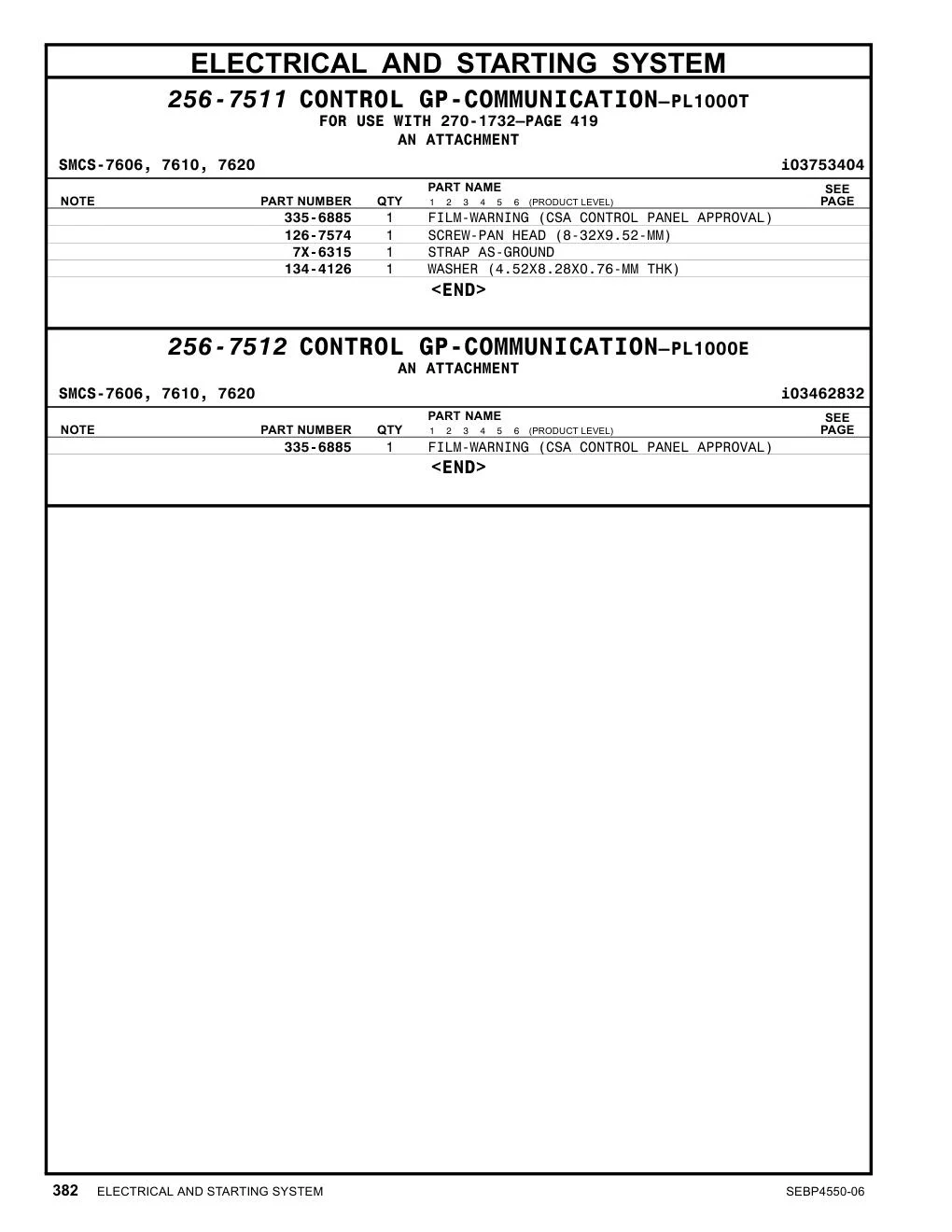 126-7574 - SCREW-PAN HEAD (8-32X9.52-MM)