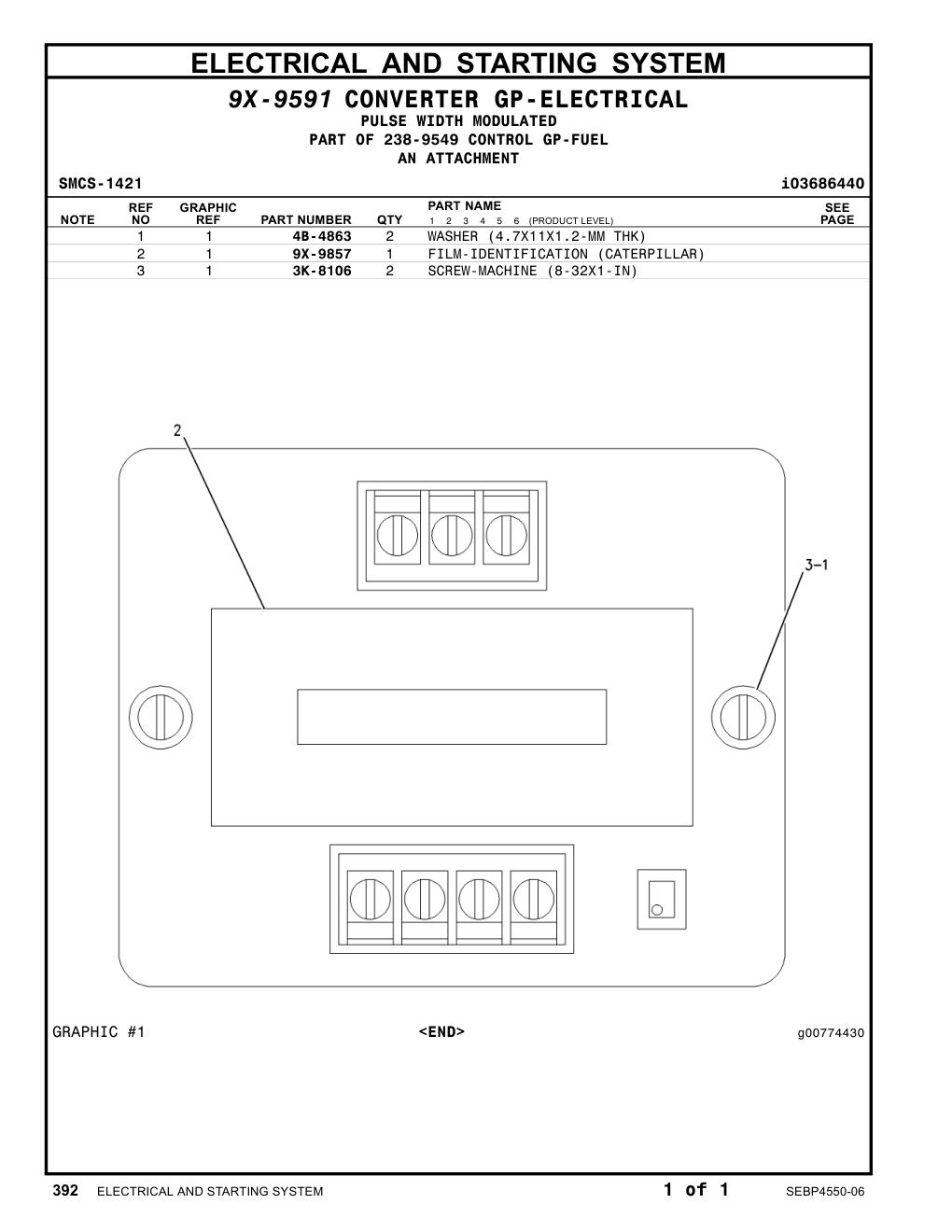 3K-8106 - SCREW-MACHINE (8-32X1-IN)