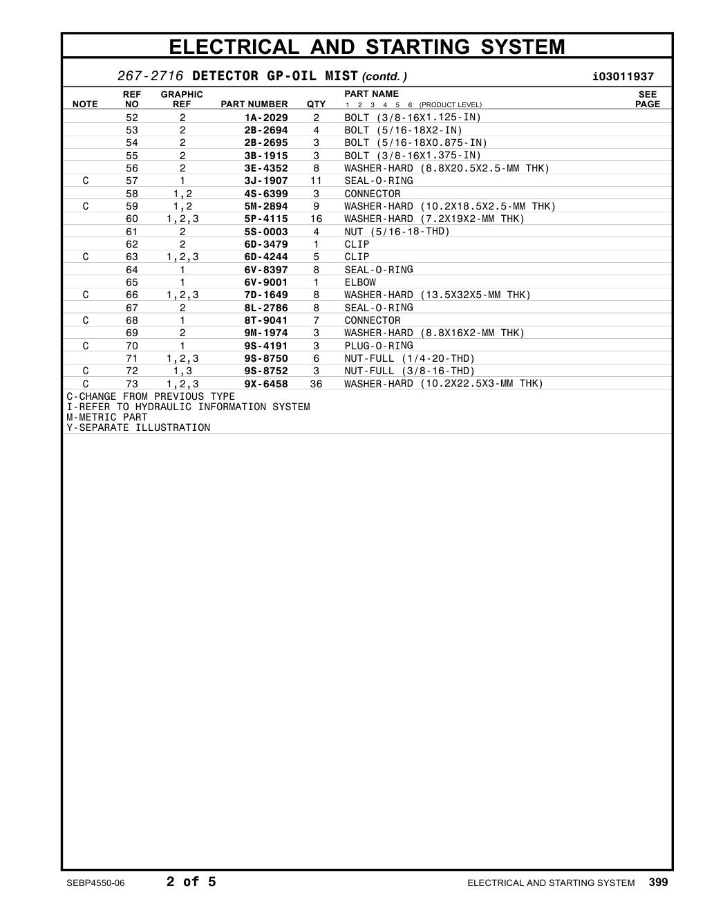 diagram 8