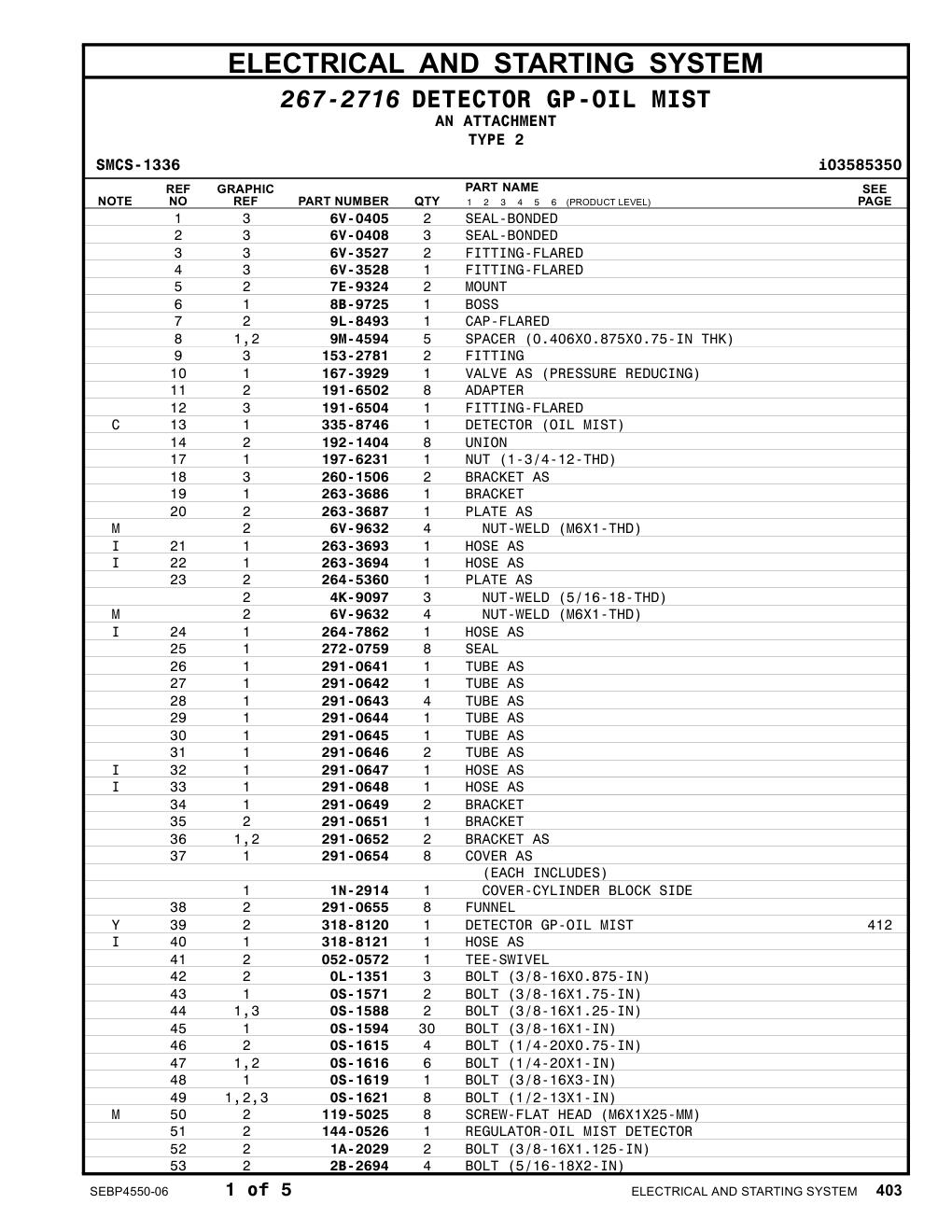 291-0645 TUBE AS CAT parts manual diagram