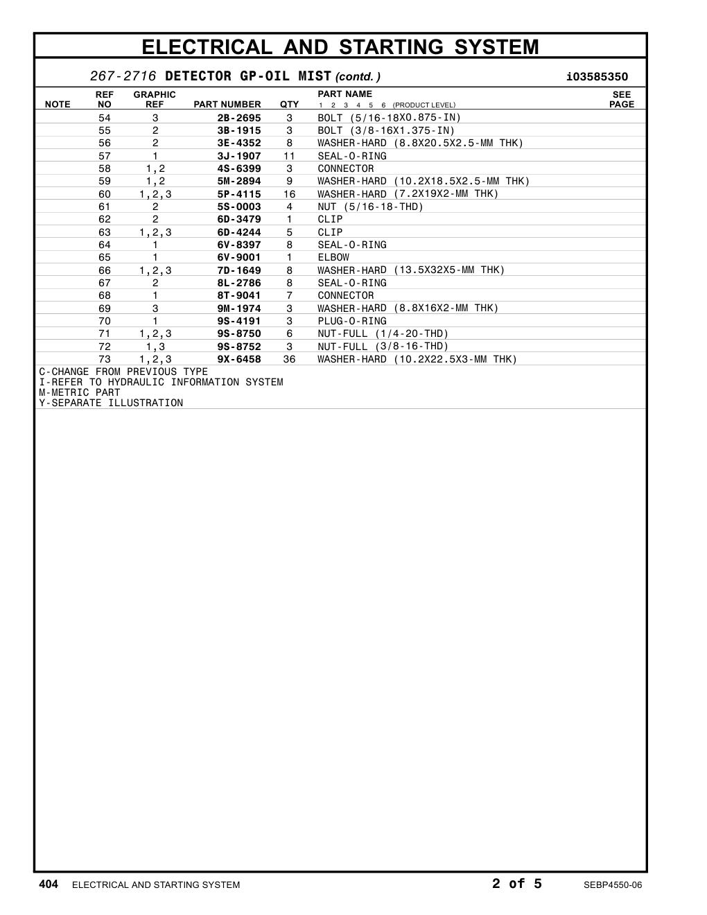 8T-9041 - CONNECTOR