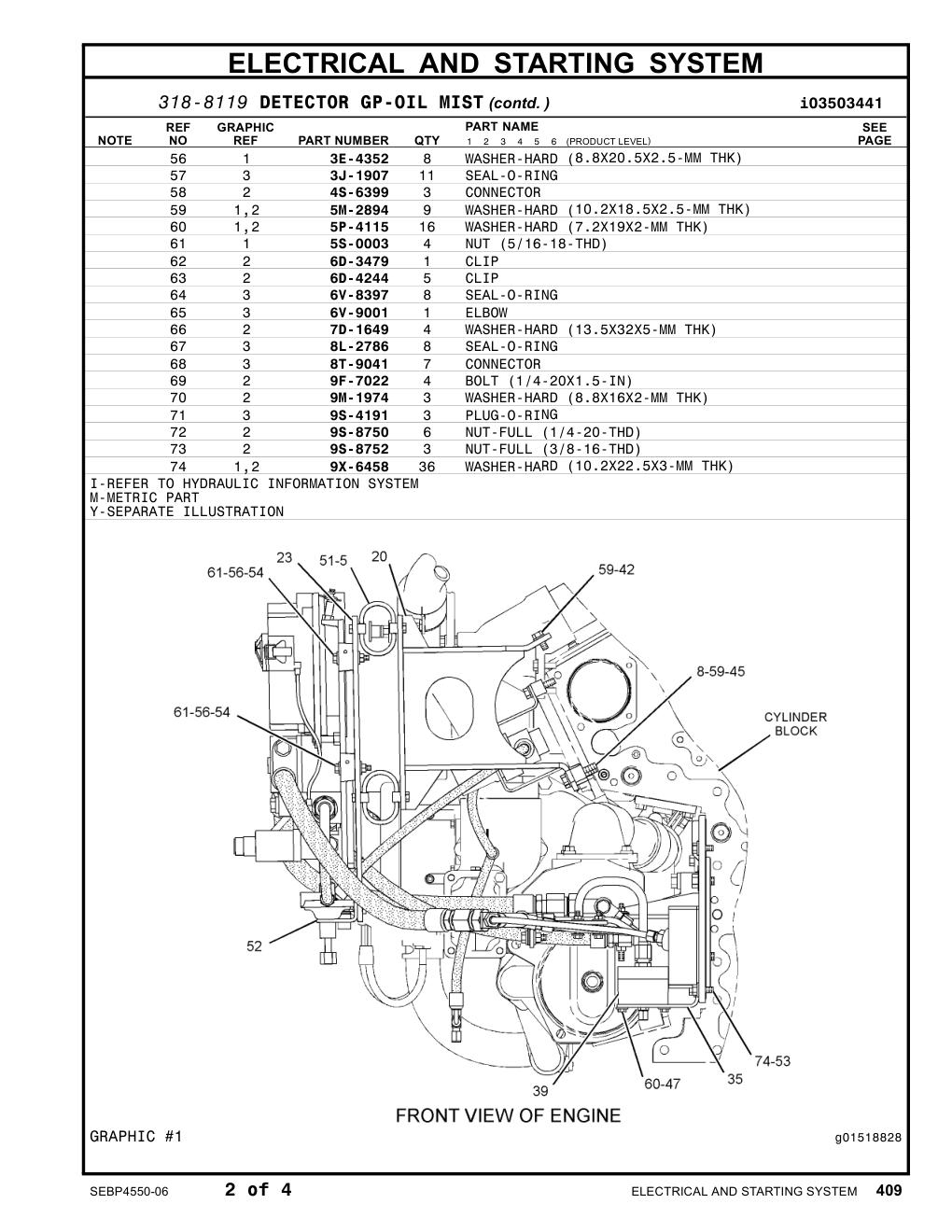 diagram 7