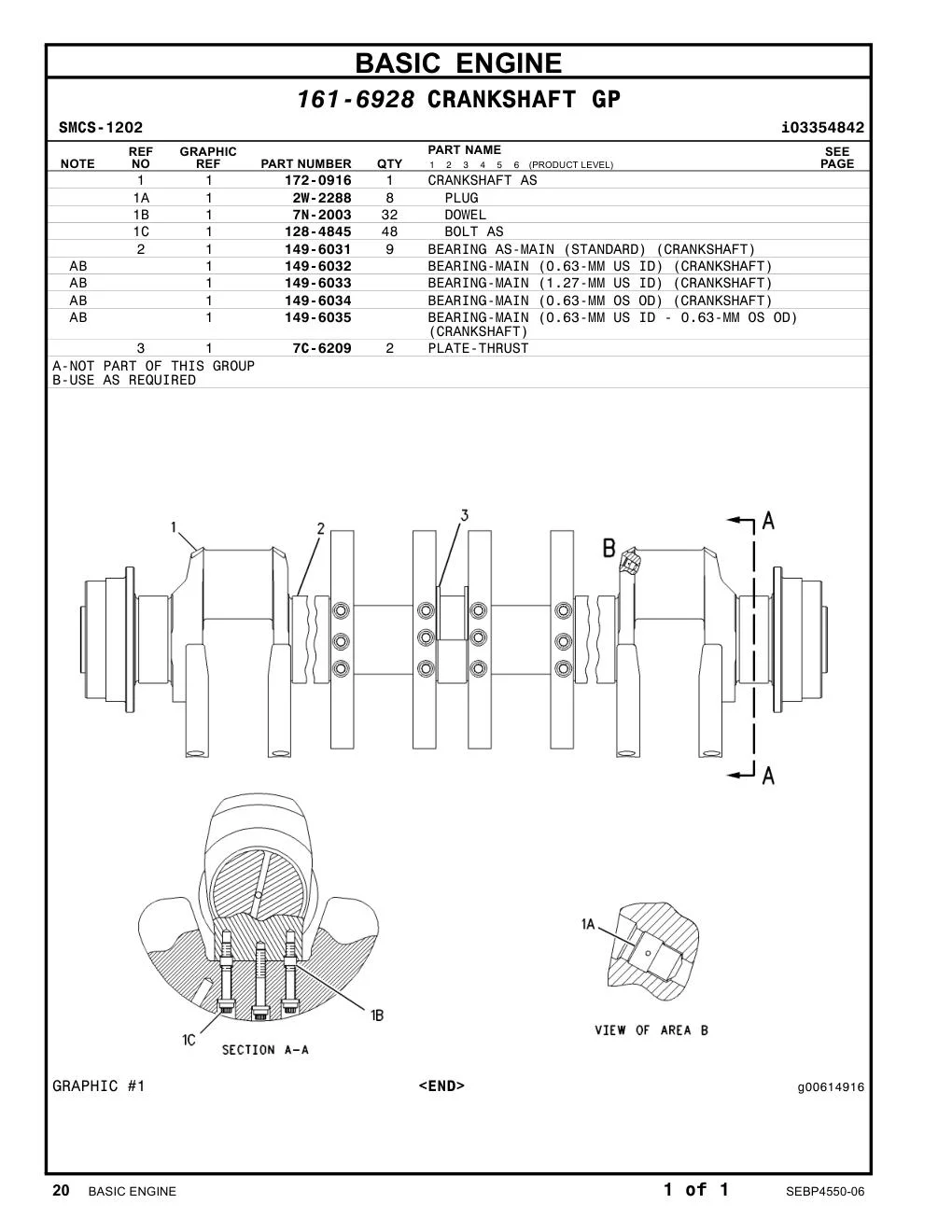 7N-2003 - DOWEL