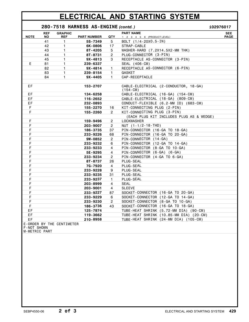 9X-4405 - CAP-RECEPTACLE
