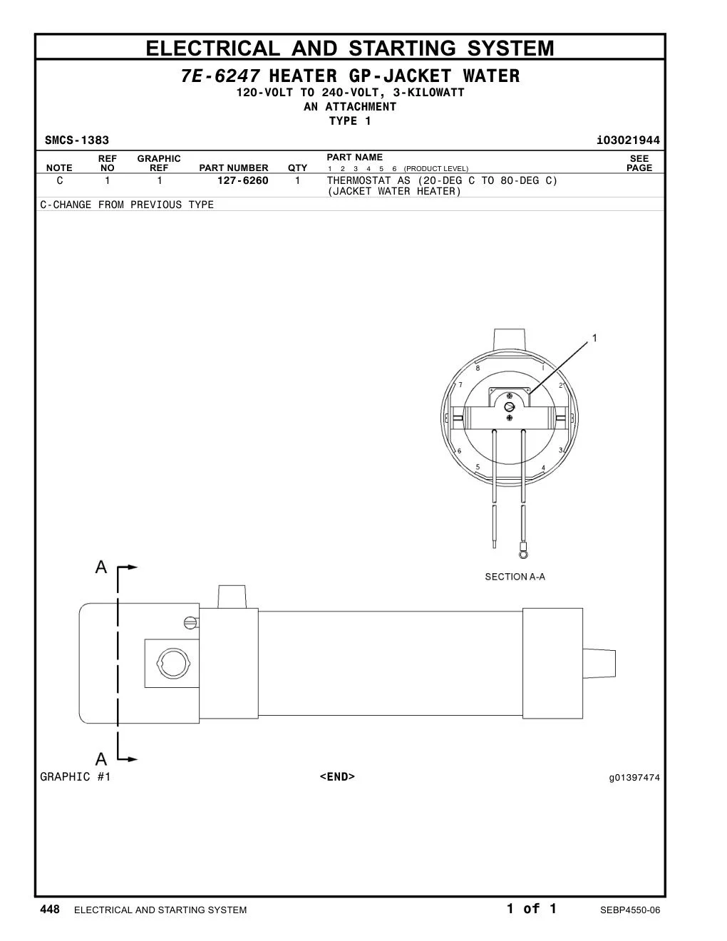 127-6260 - THERMOSTAT AS (20-DEG C TO 80-DEG C) (JACKET WATER HEATER)