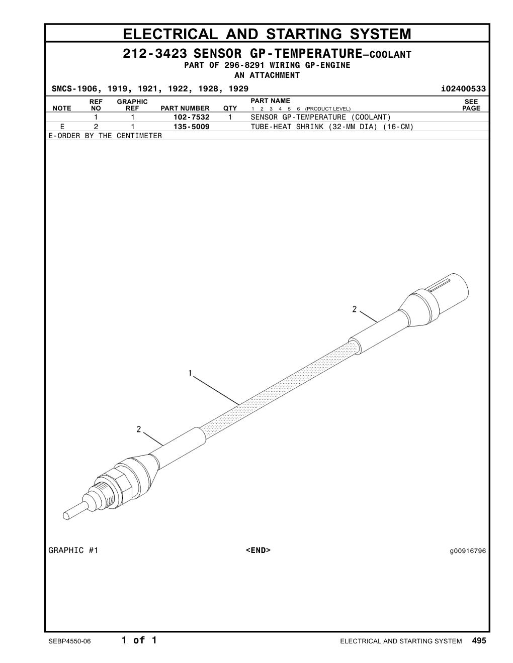diagram 7