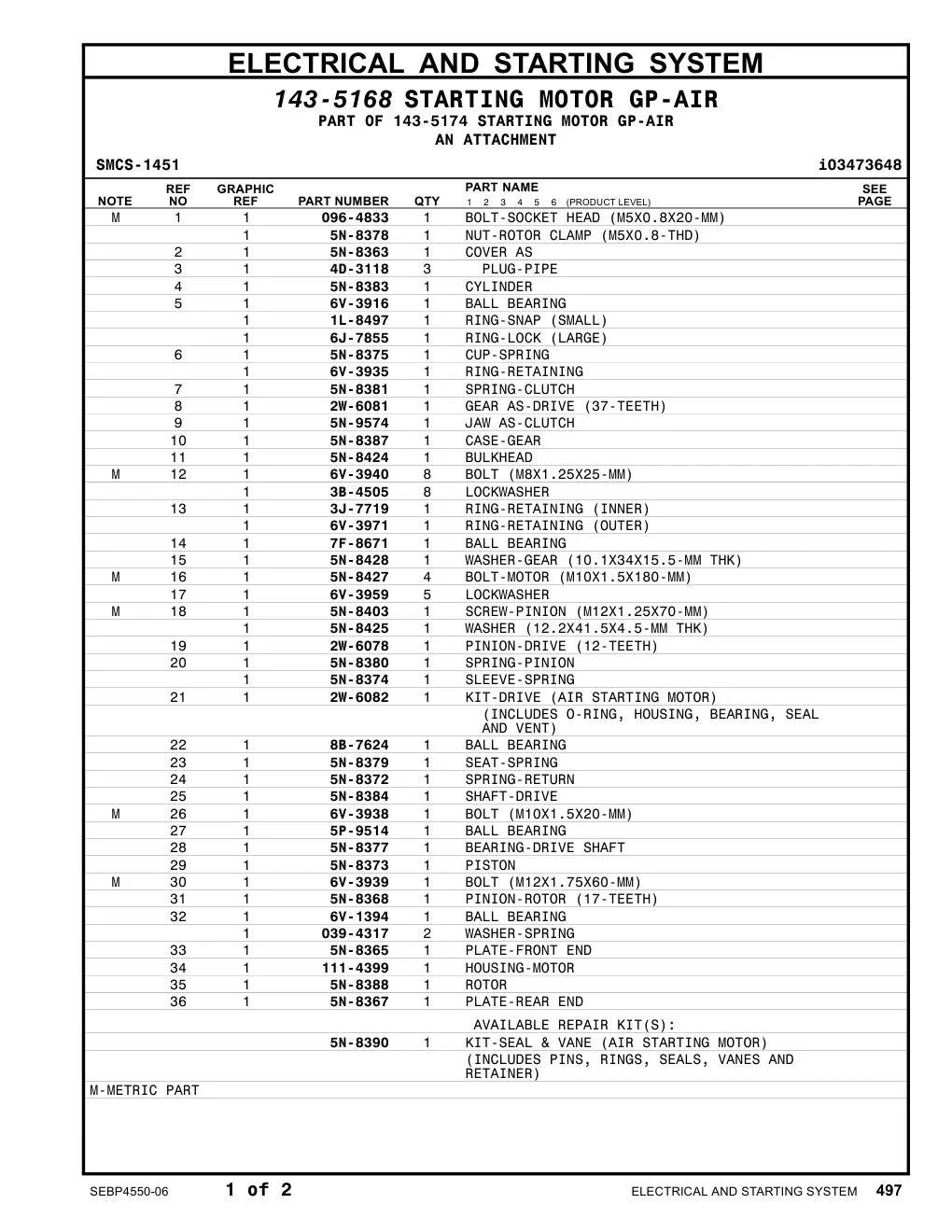 5N-8403 - SCREW-PINION (M12X1.25X70-MM)