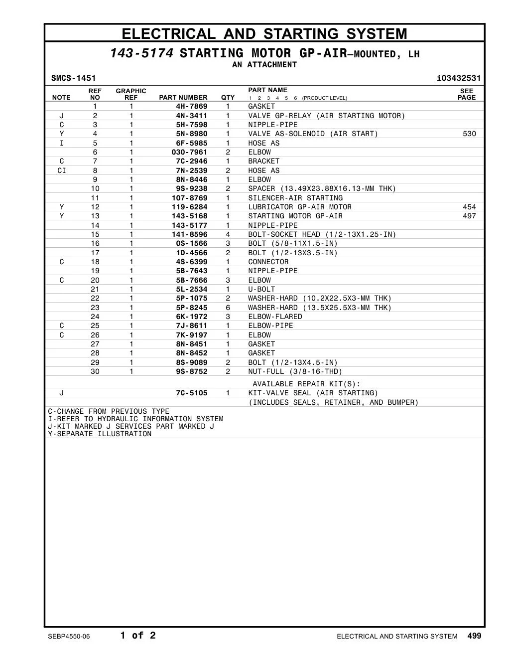 4N-3411 - VALVE GP-RELAY (AIR STARTING MOTOR)