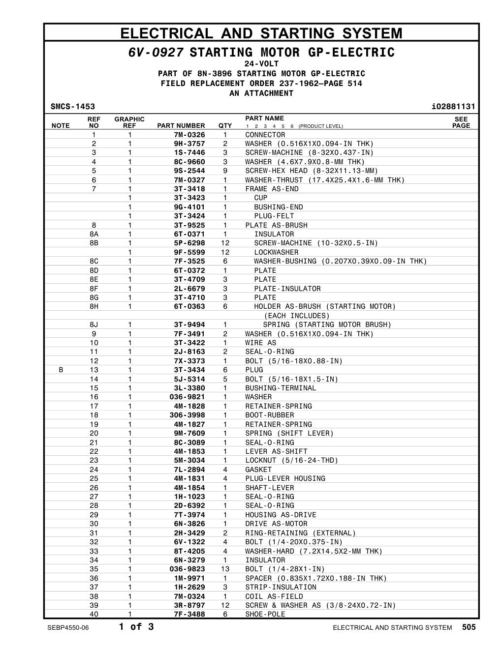 diagram 10