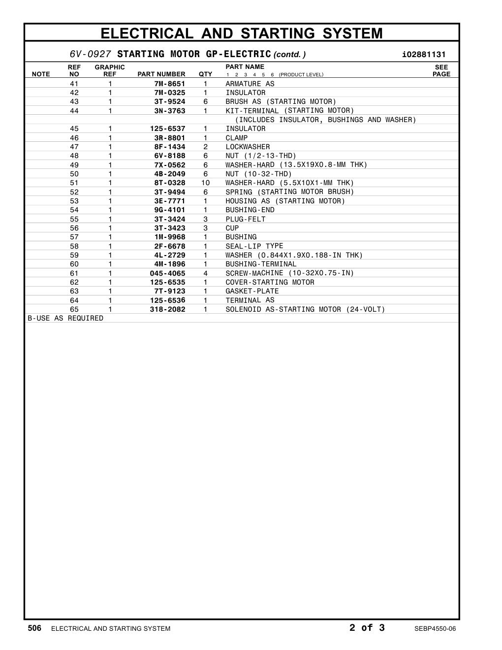 diagram 7