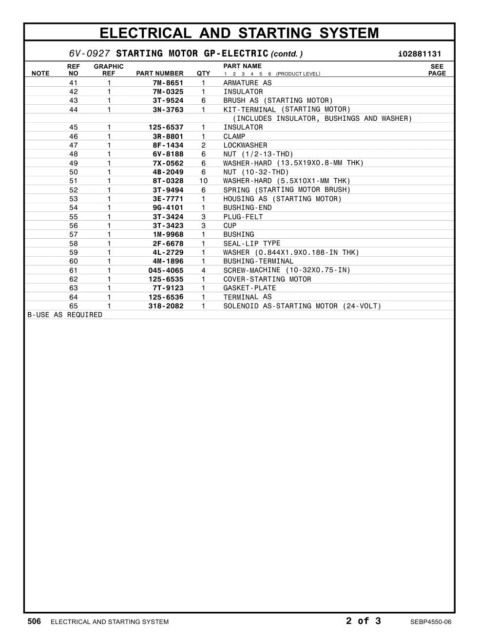 1M-9968 - BUSHING
