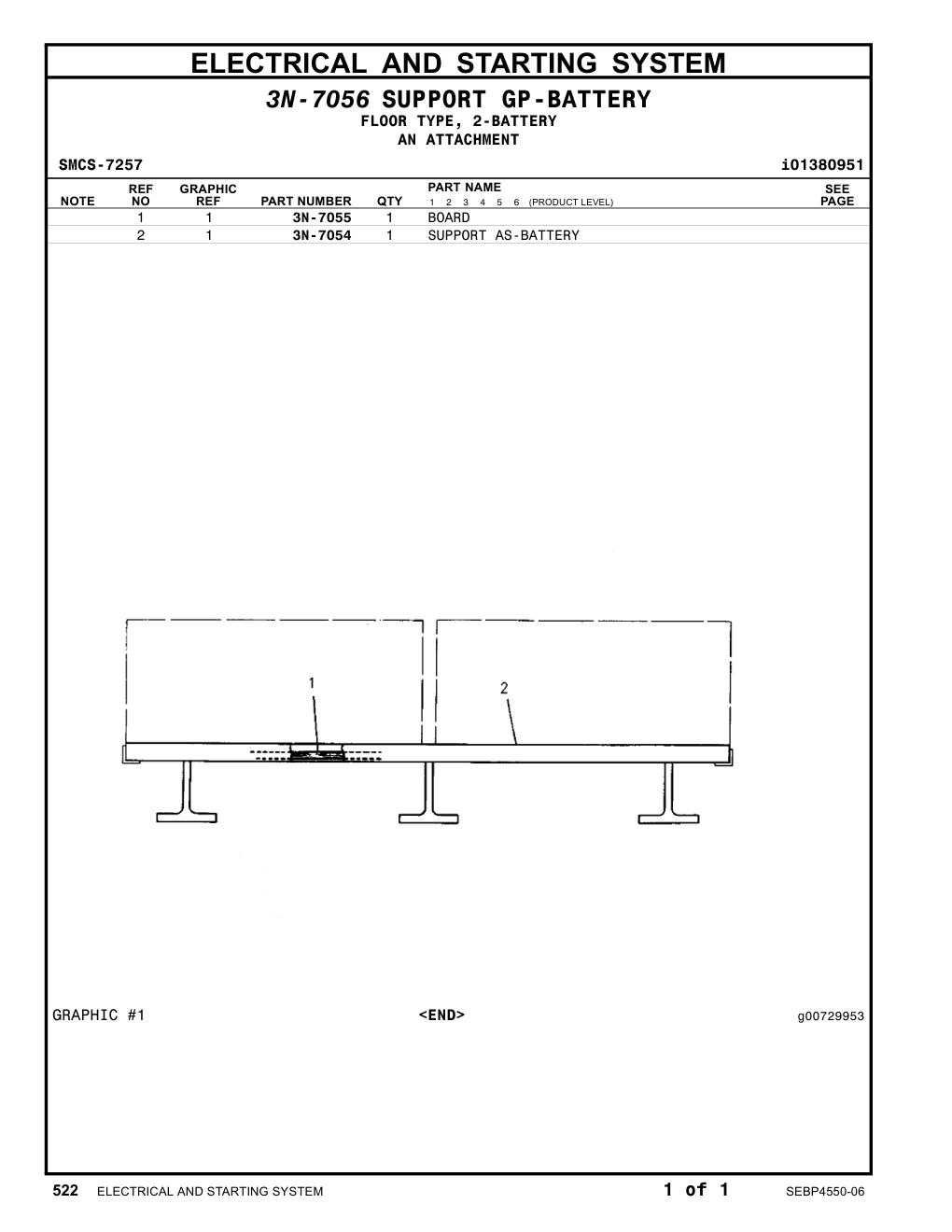 diagram 8