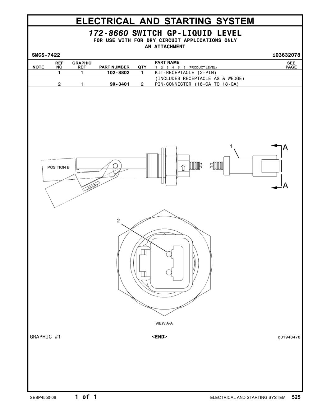 9X-3401 - PIN