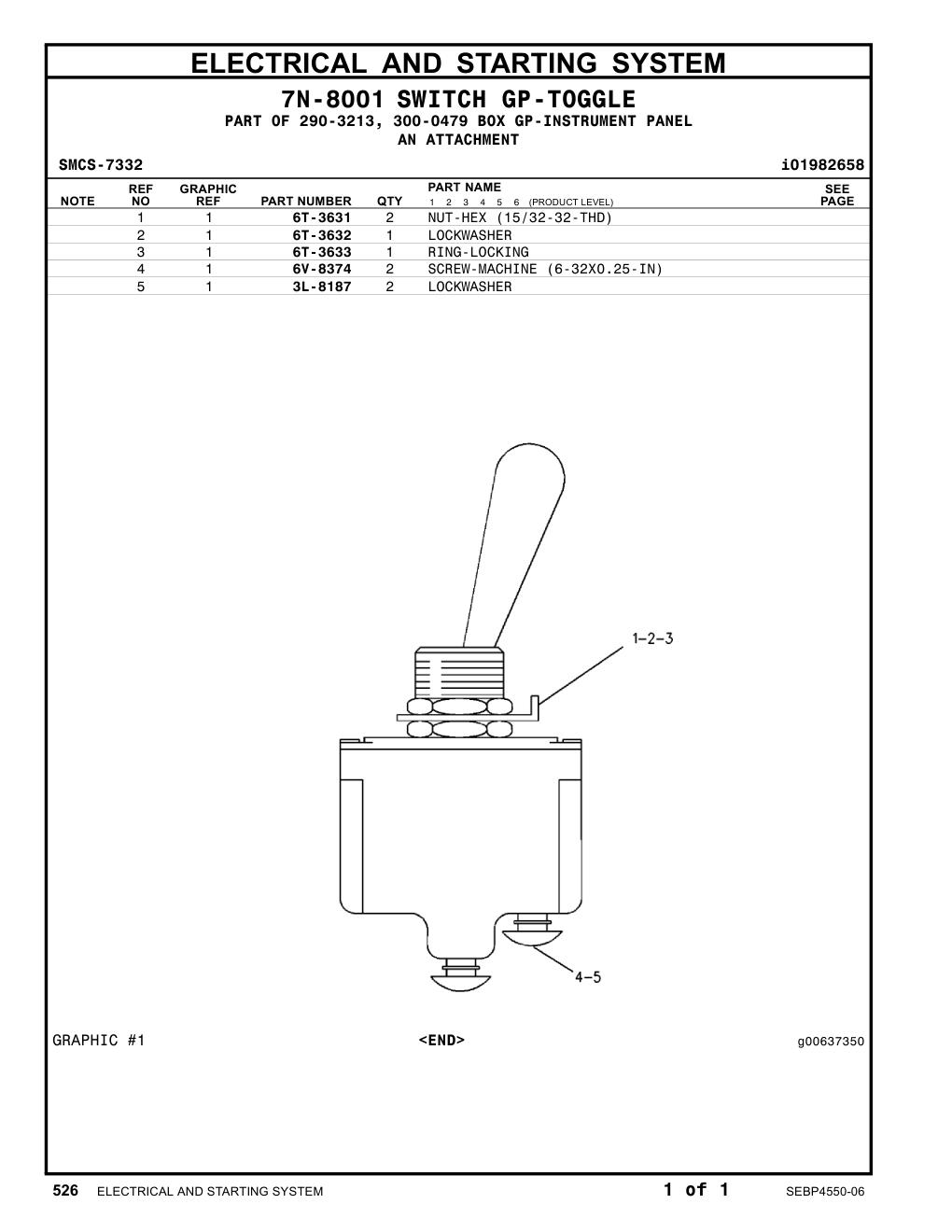 6V-8374 - SCREW-MACHINE (6-32X0.25-IN)