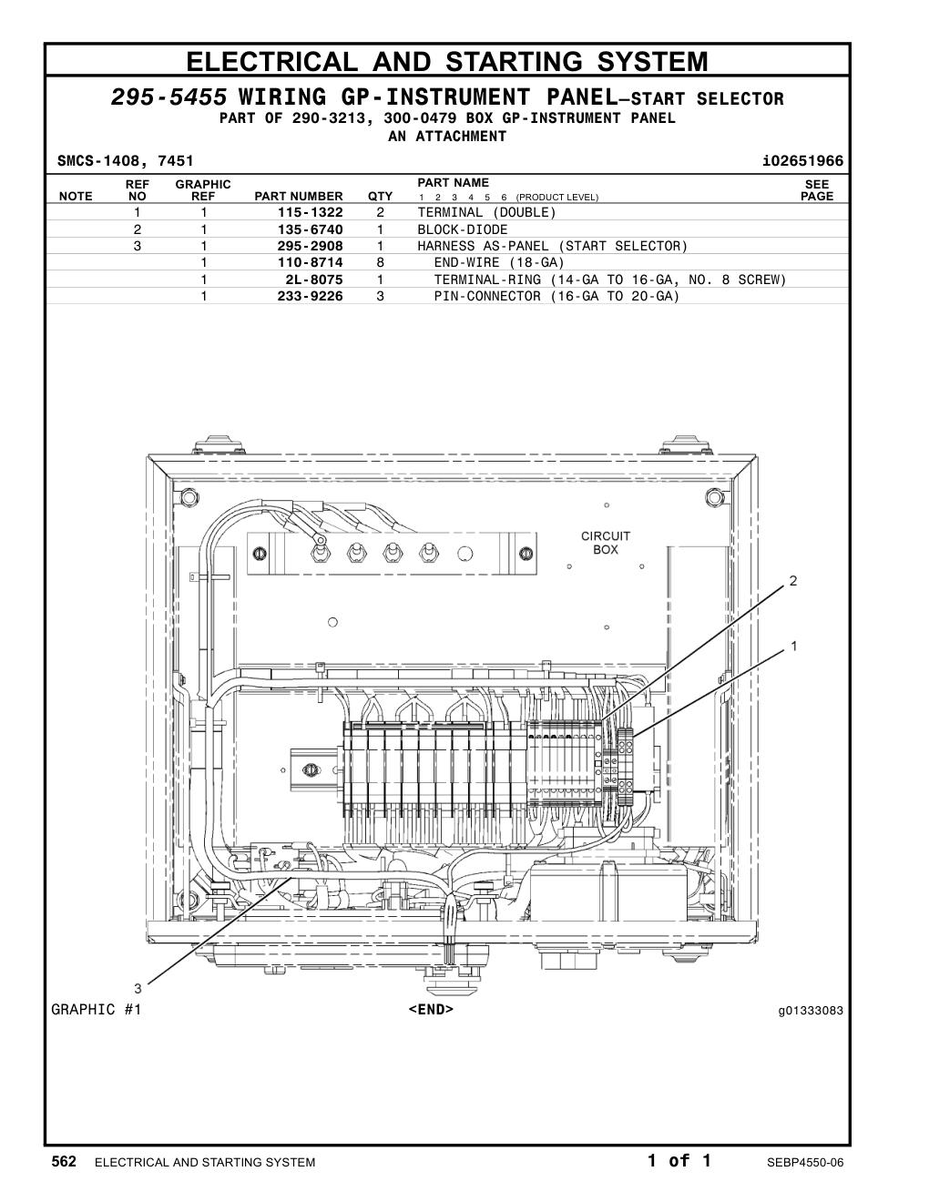 diagram 7