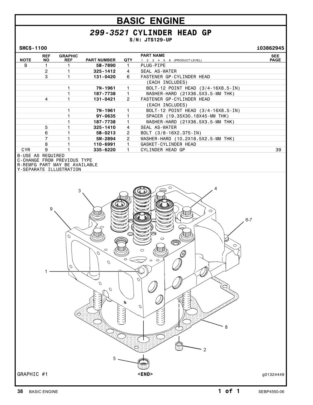 325-1412 SEAL AS-WATER · S/N JTS129-UP CAT parts manual diagram