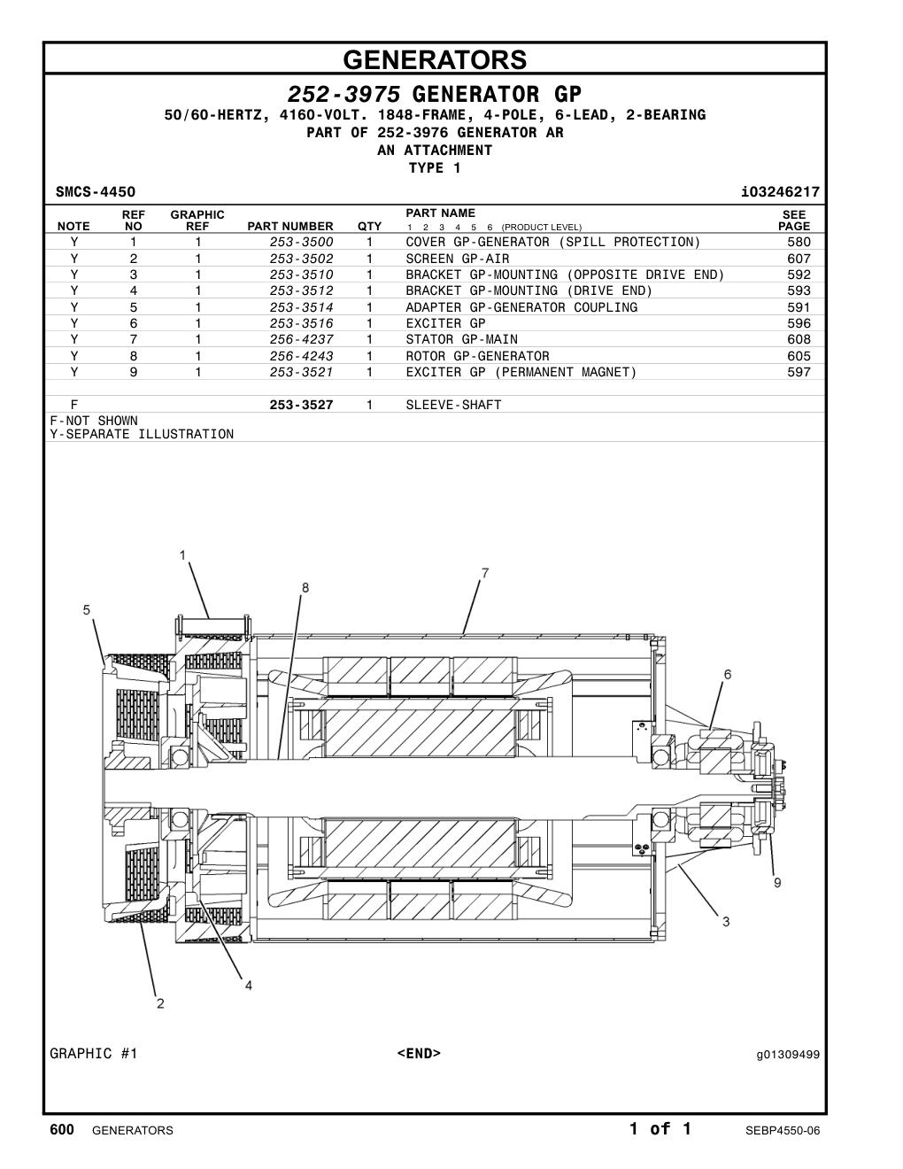 253-3521 - EXCITER GP (PERMANENT MAGNET)