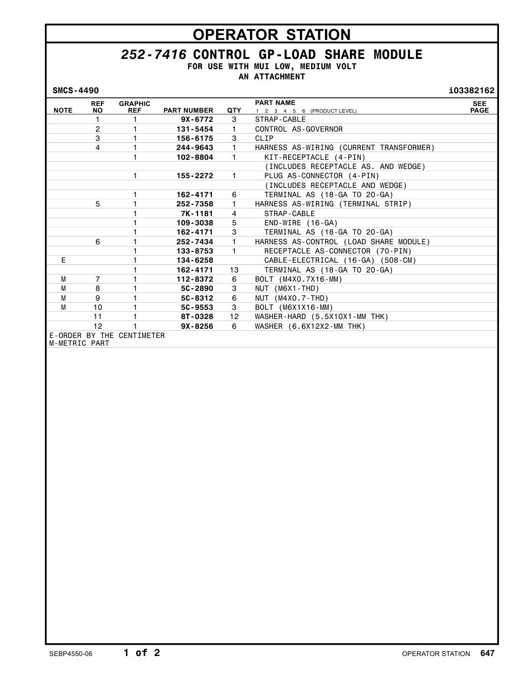 252-7358 HARNESS AS-WIRING (TERMINAL STRIP) CAT parts manual diagram