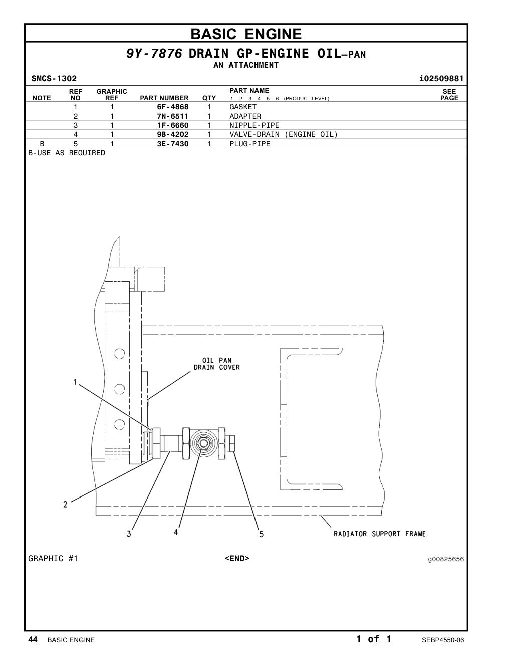 diagram 7